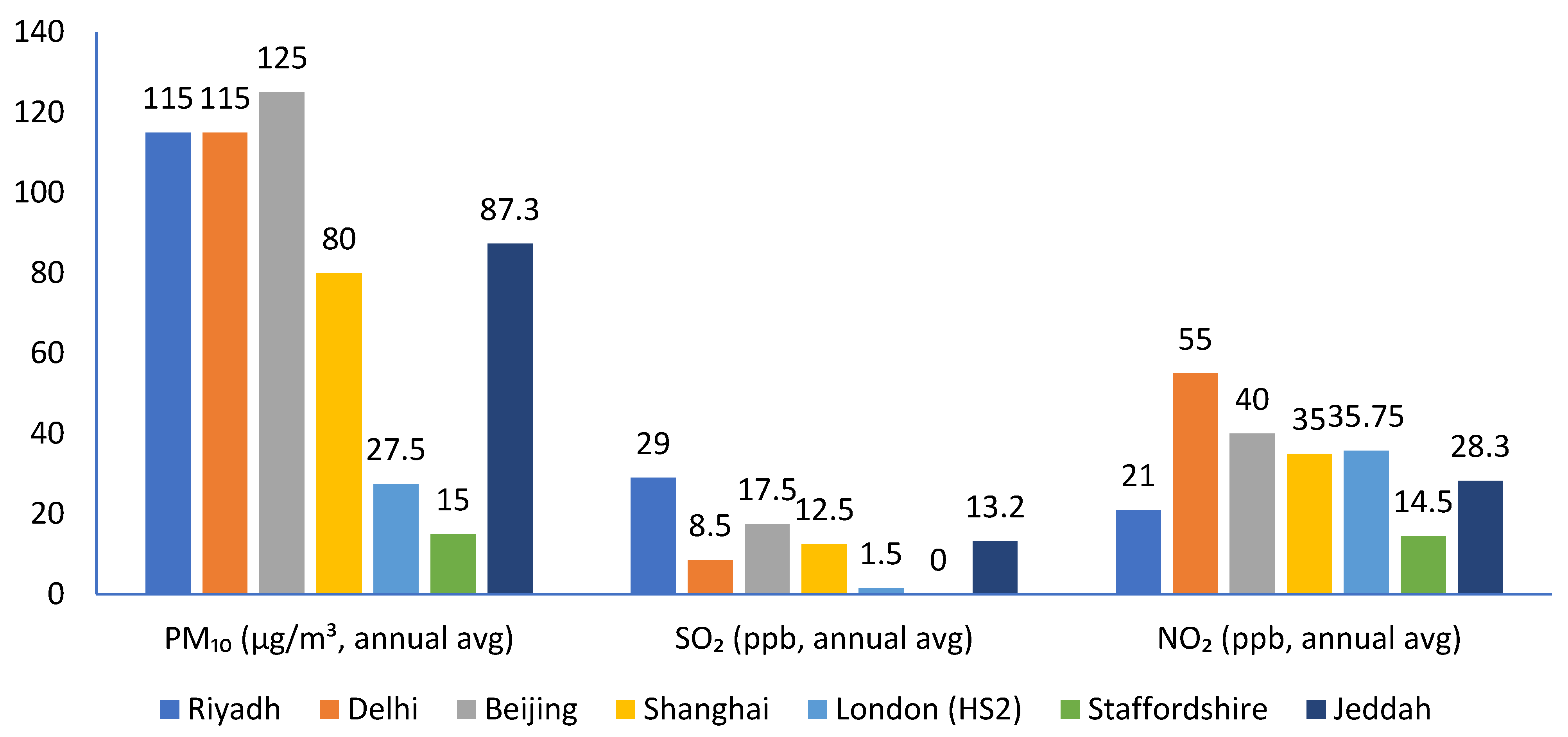 Buildings 16 00861 g007