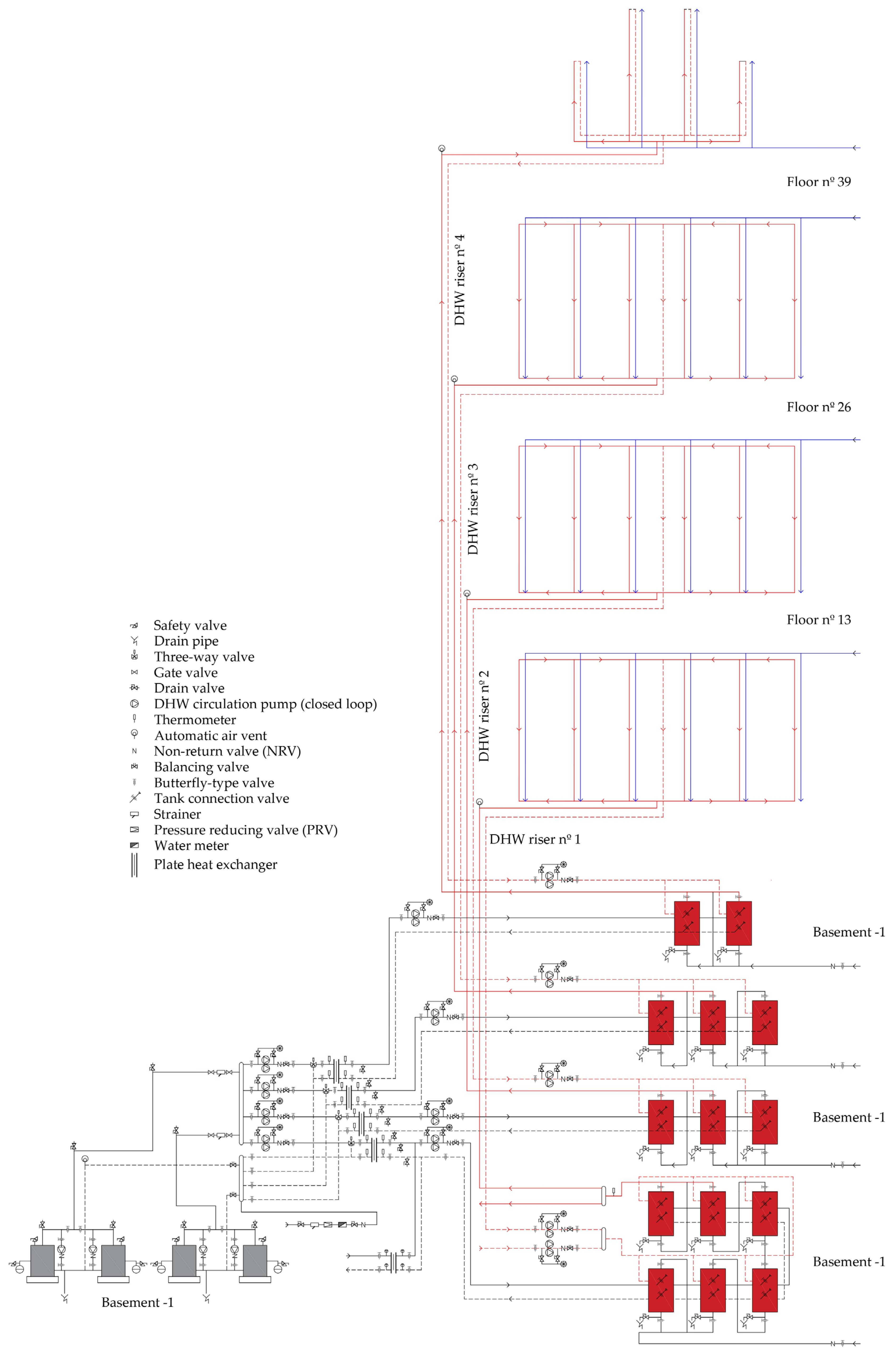 Buildings 16 00863 g003