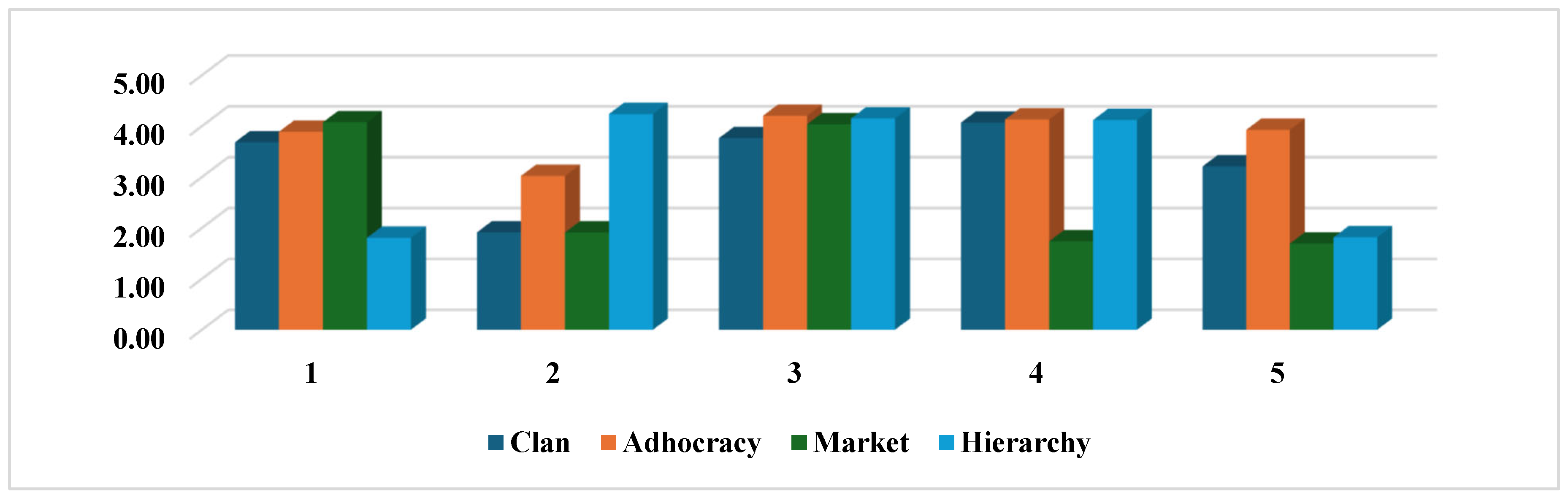 Buildings 16 00894 g003