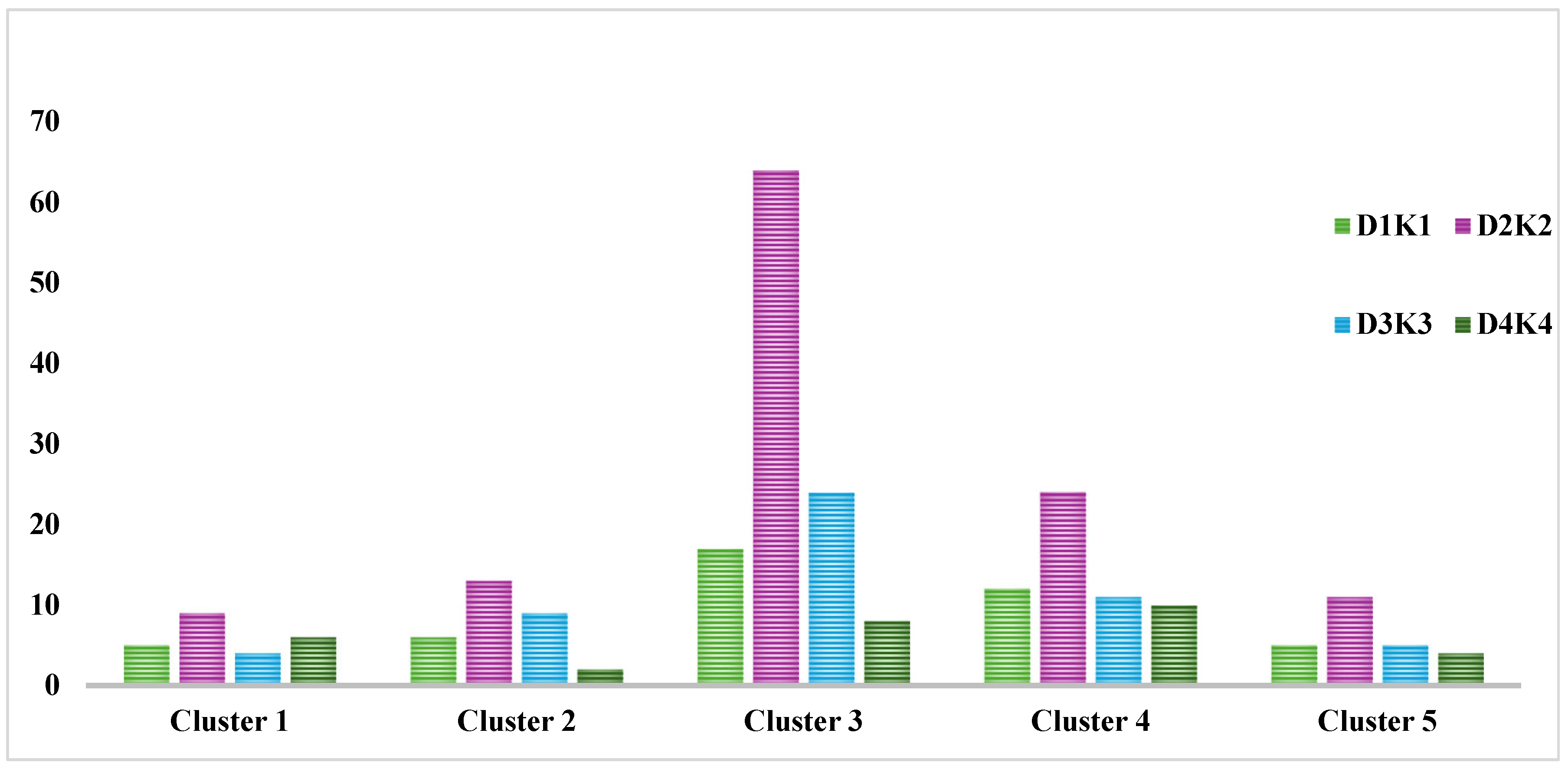 Buildings 16 00894 g004
