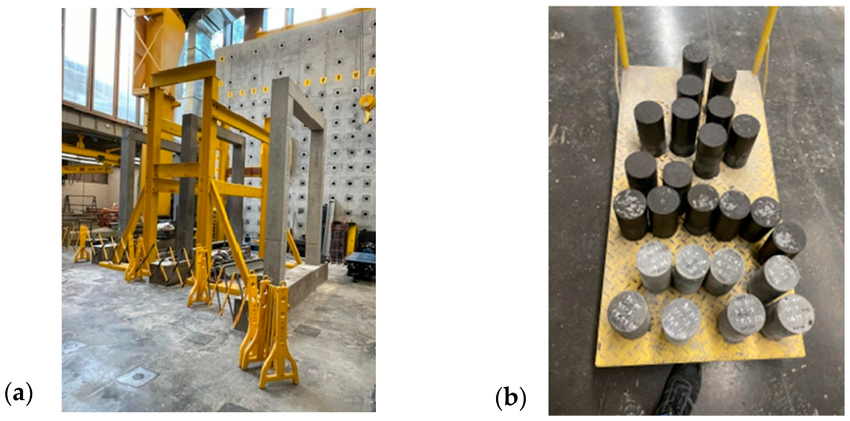 Buildings 16 00902 g006