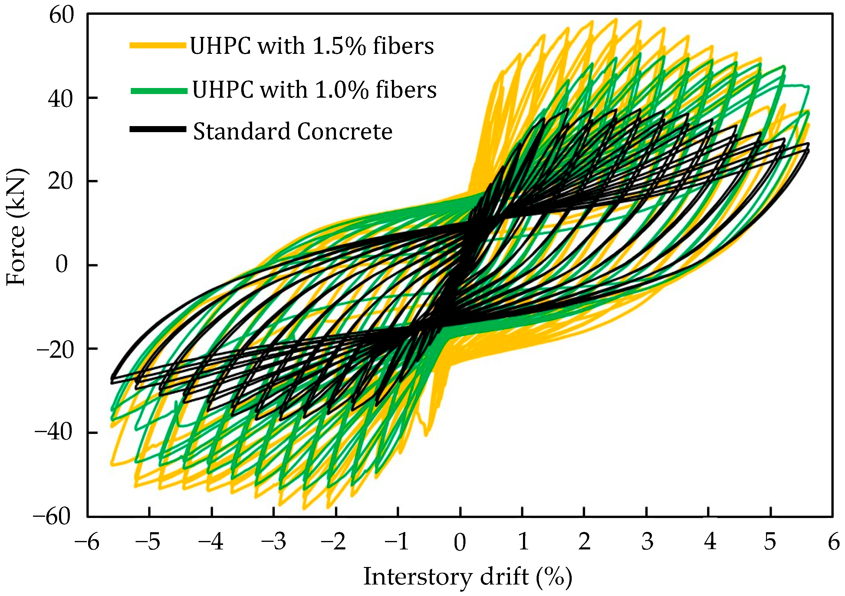 Buildings 16 00902 g011