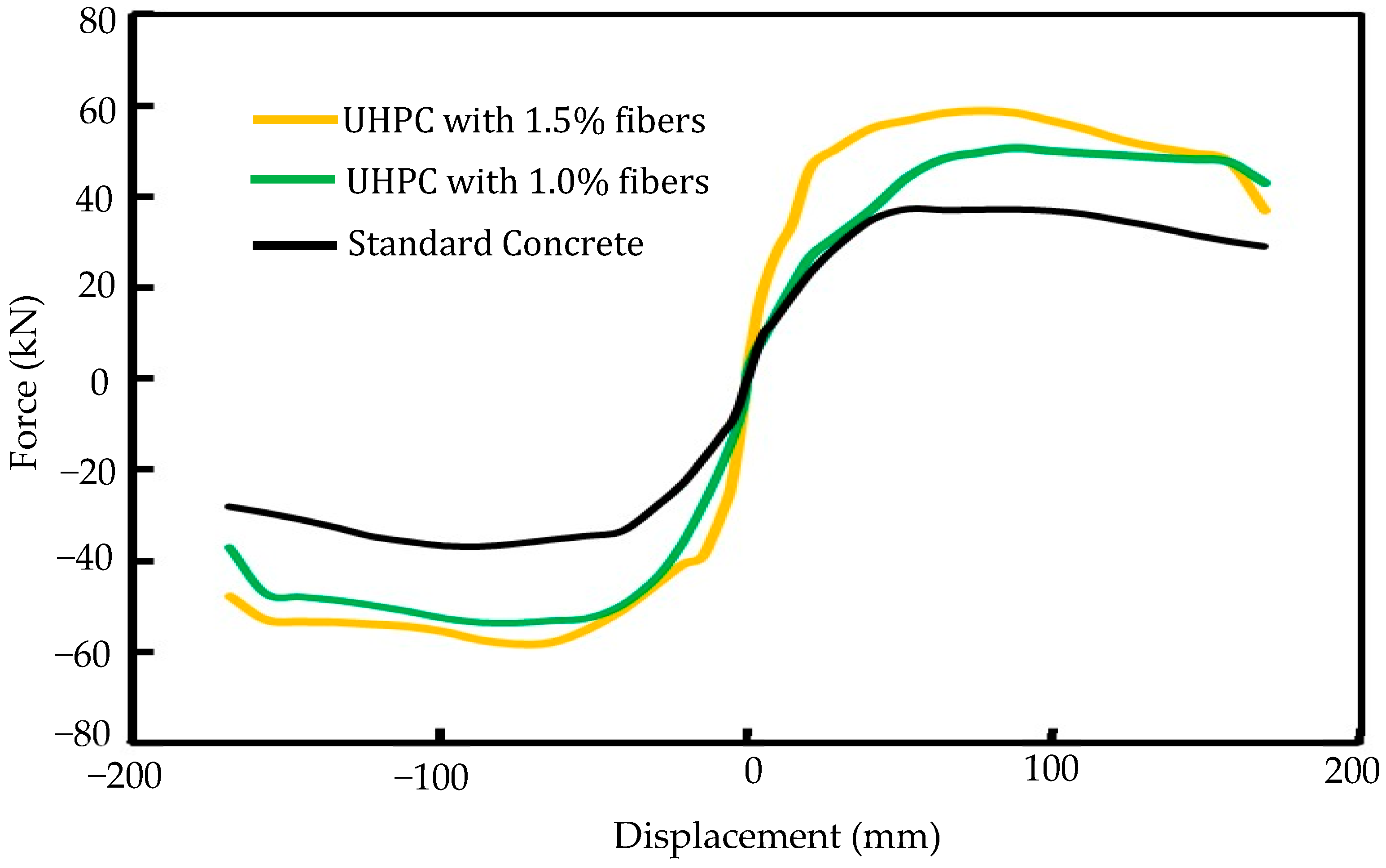 Buildings 16 00902 g012