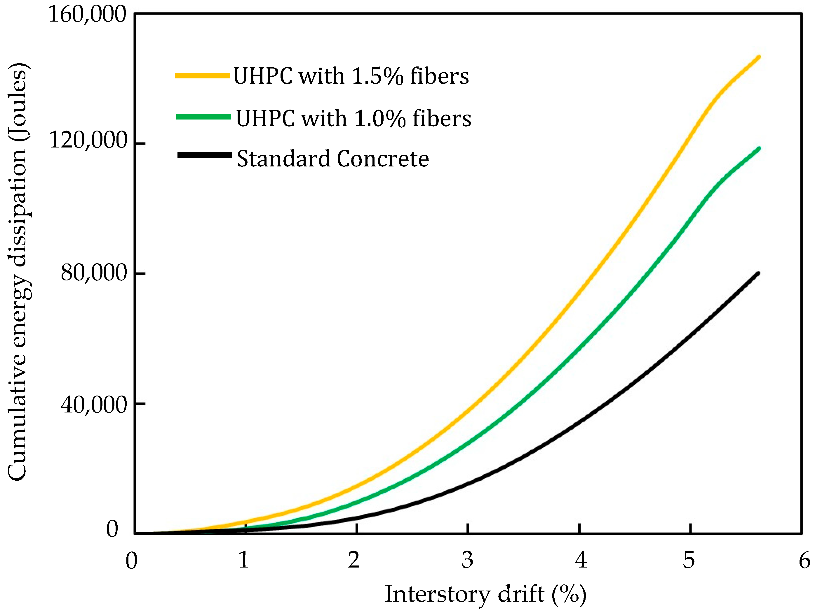 Buildings 16 00902 g013
