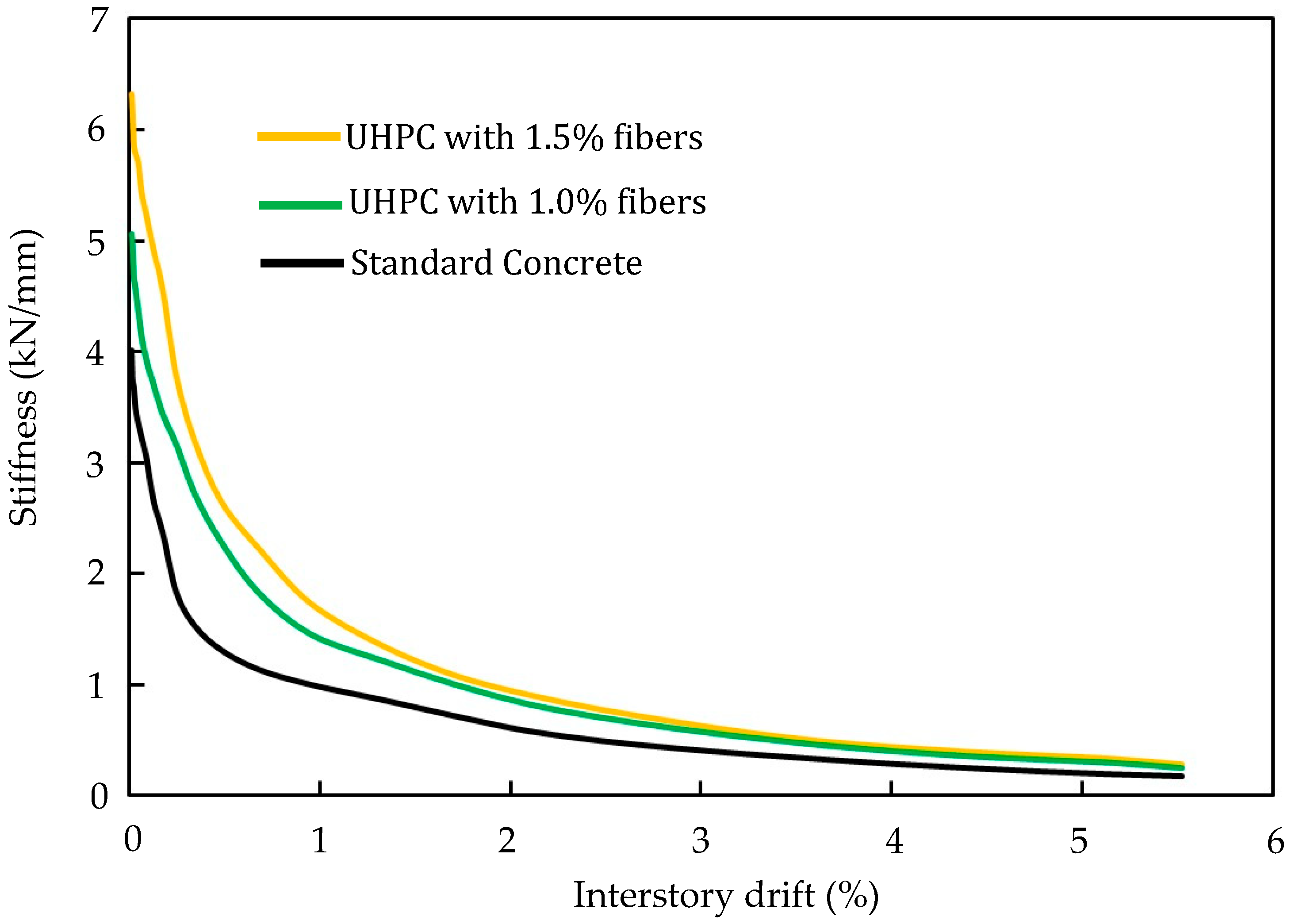 Buildings 16 00902 g014