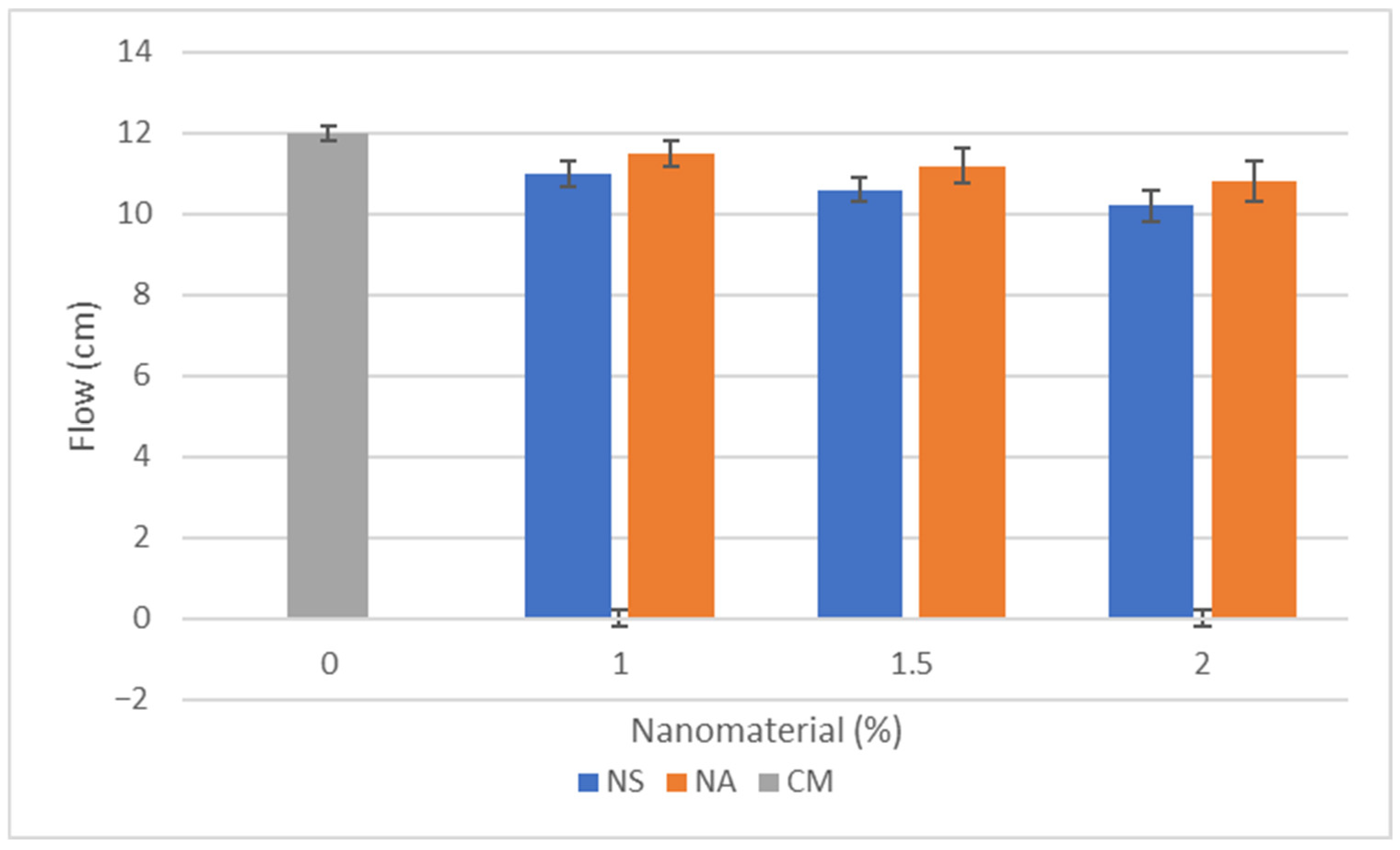 Buildings 16 00929 g004