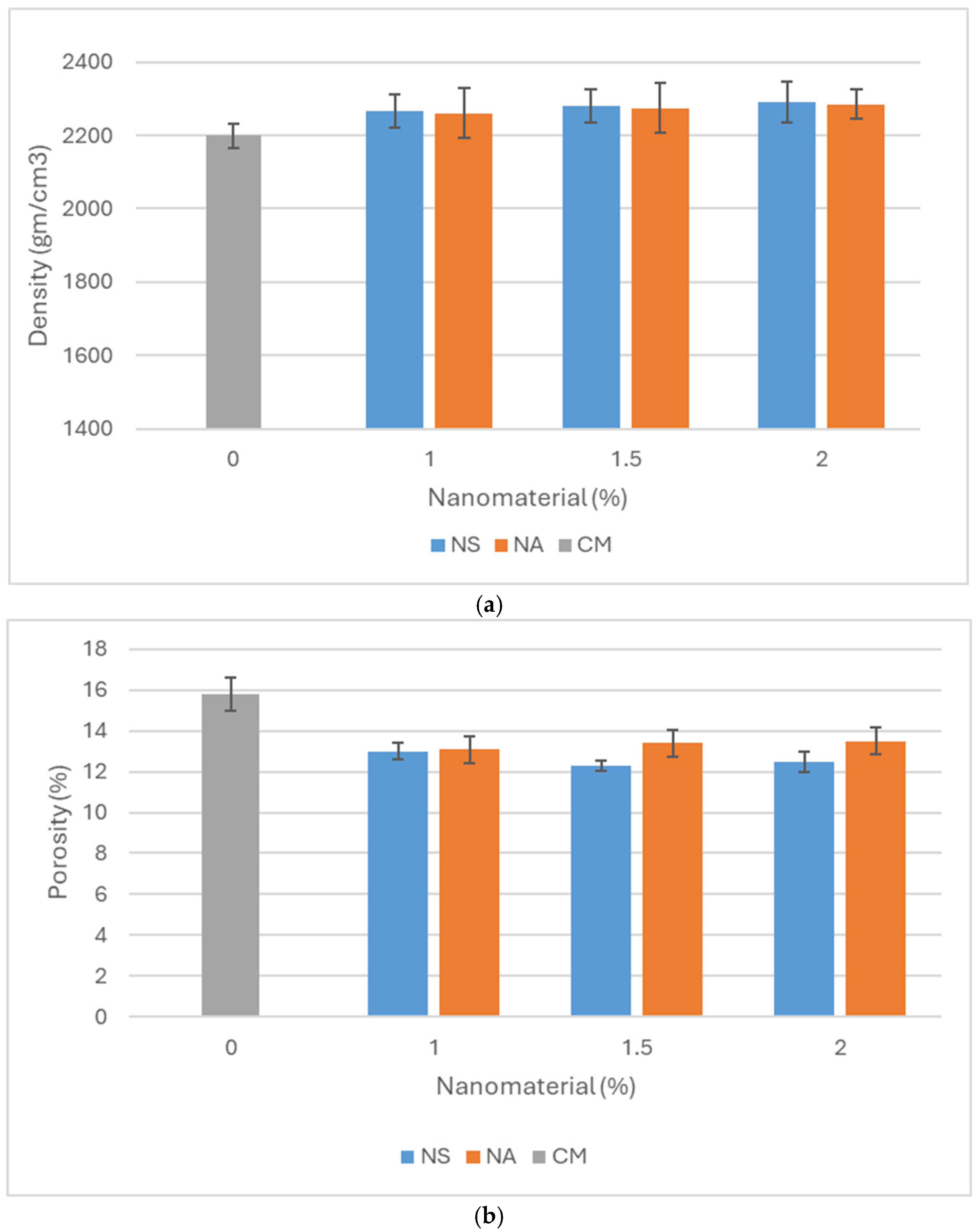 Buildings 16 00929 g008