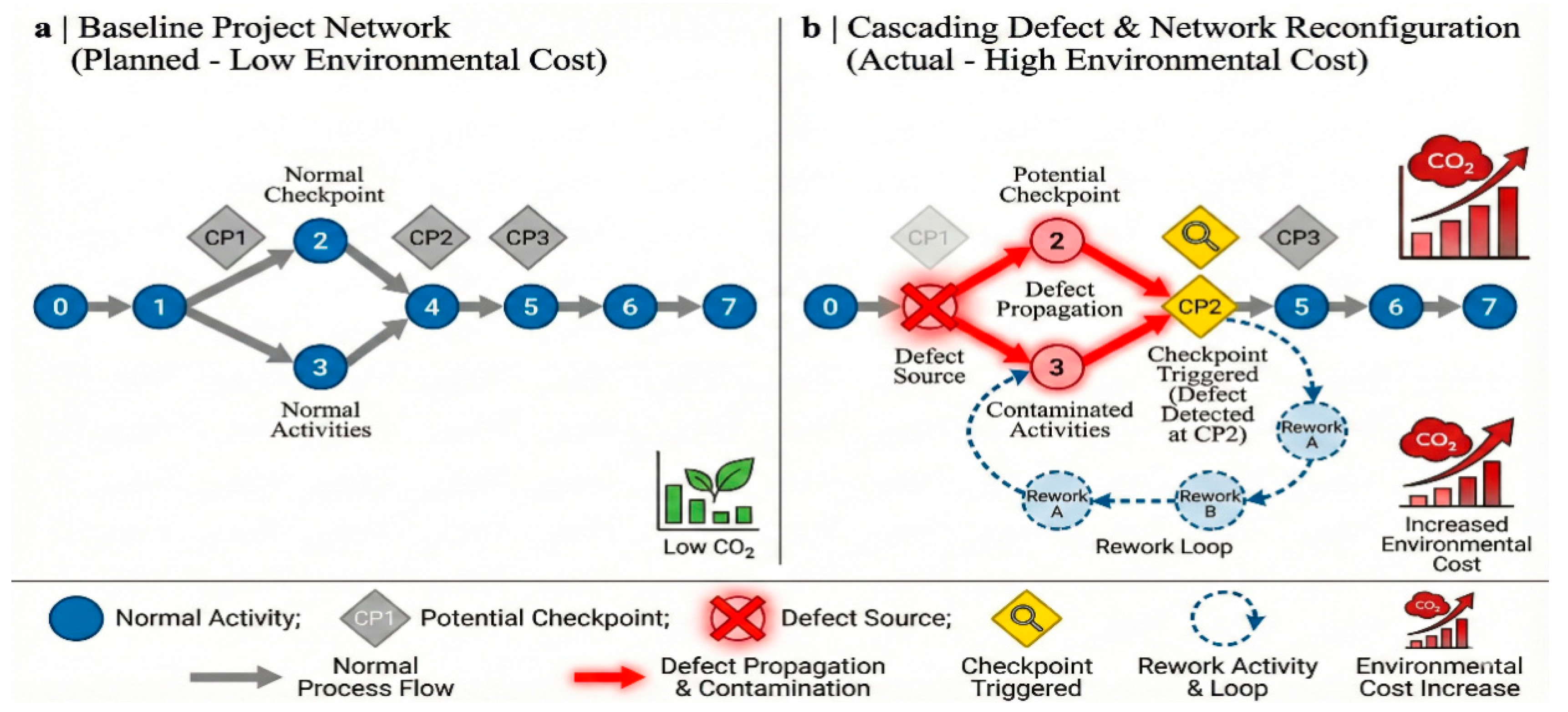 Buildings 16 00968 g001
