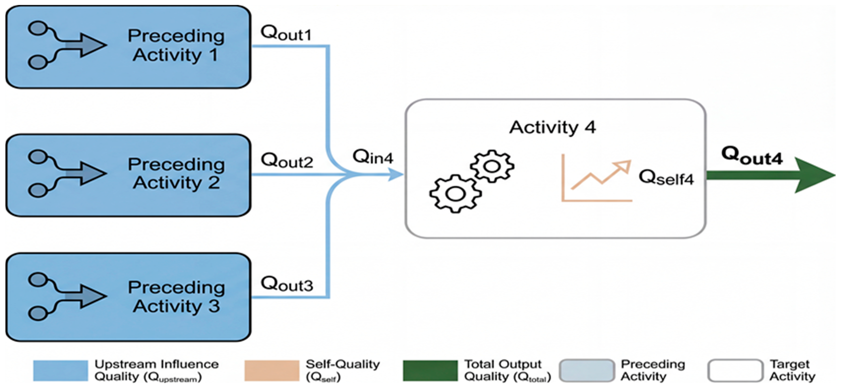 Buildings 16 00968 g002
