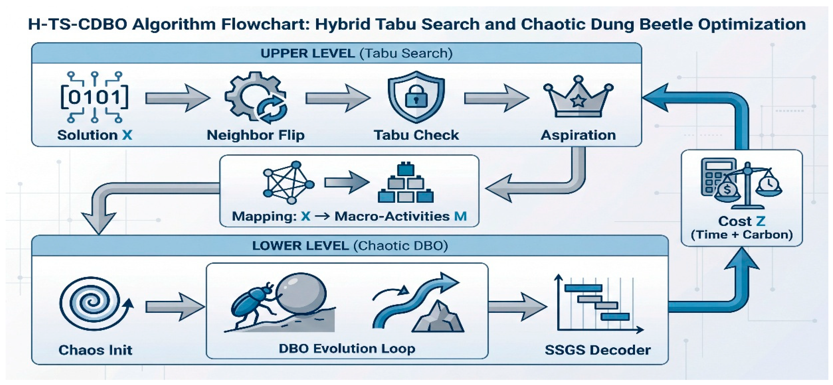 Buildings 16 00968 g004