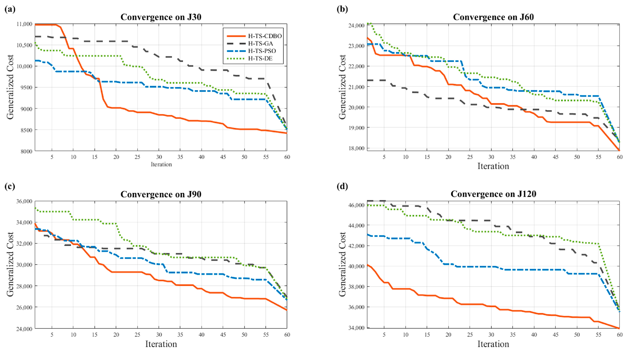 Buildings 16 00968 g007