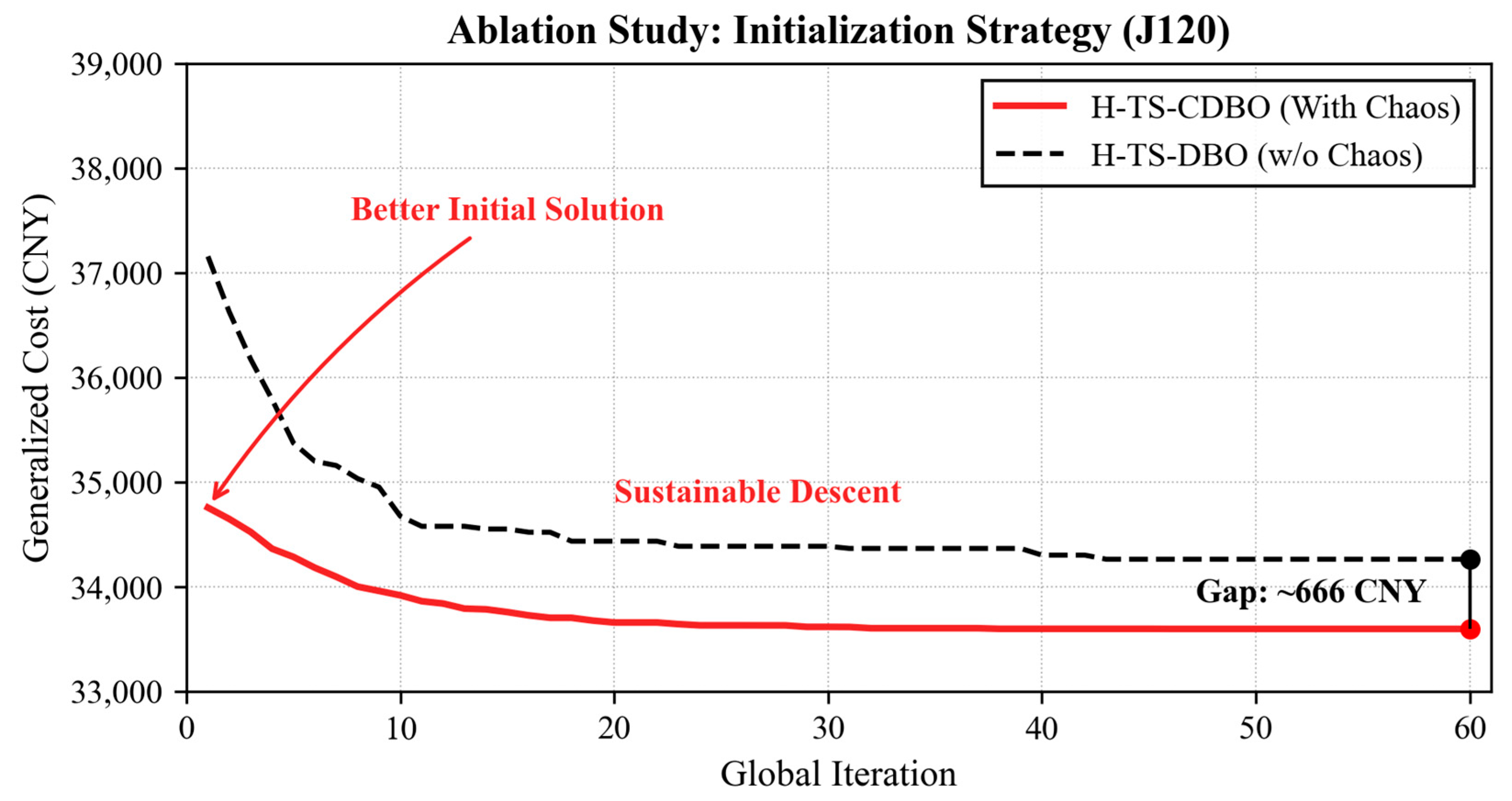 Buildings 16 00968 g008