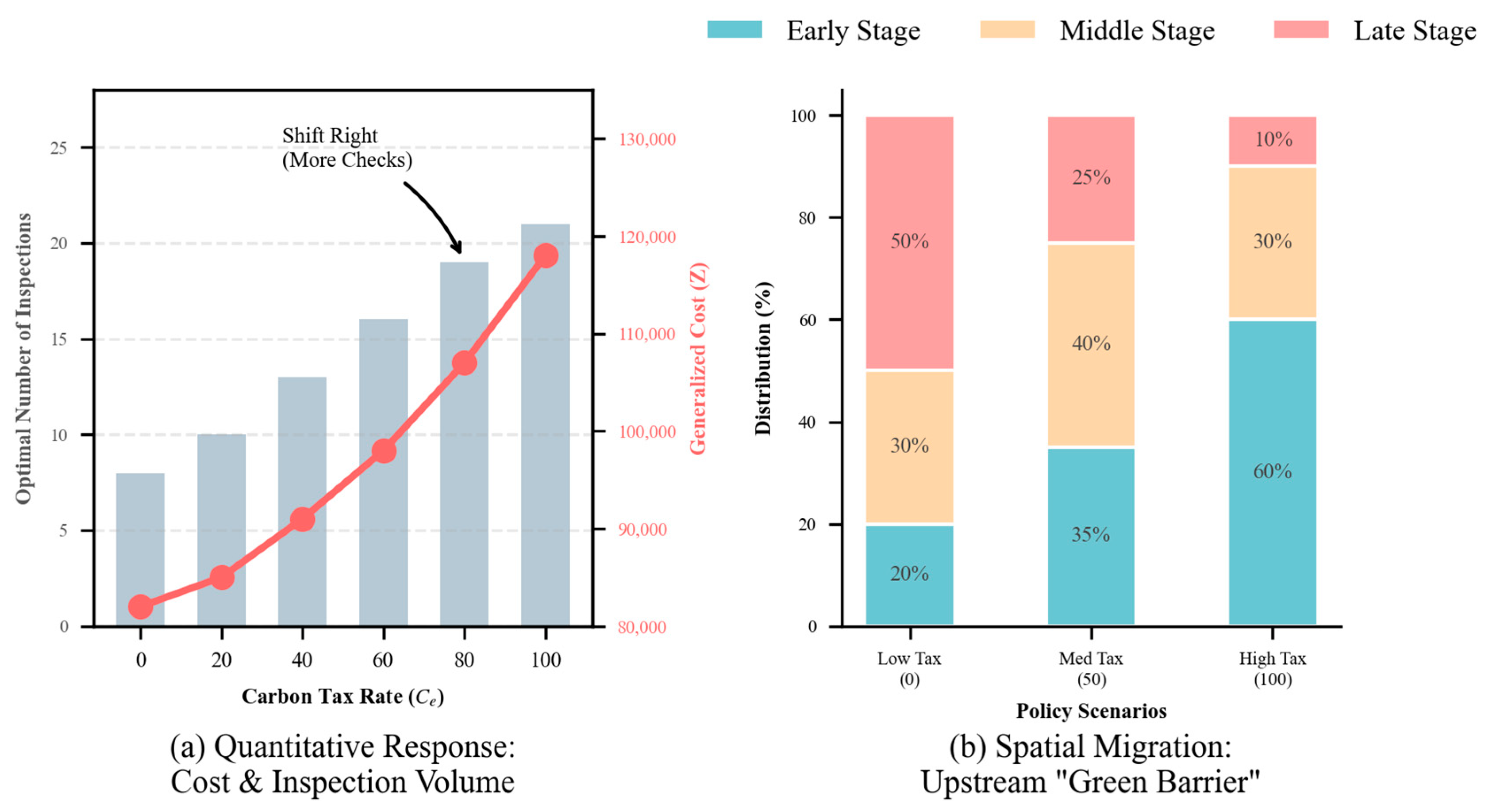 Buildings 16 00968 g010