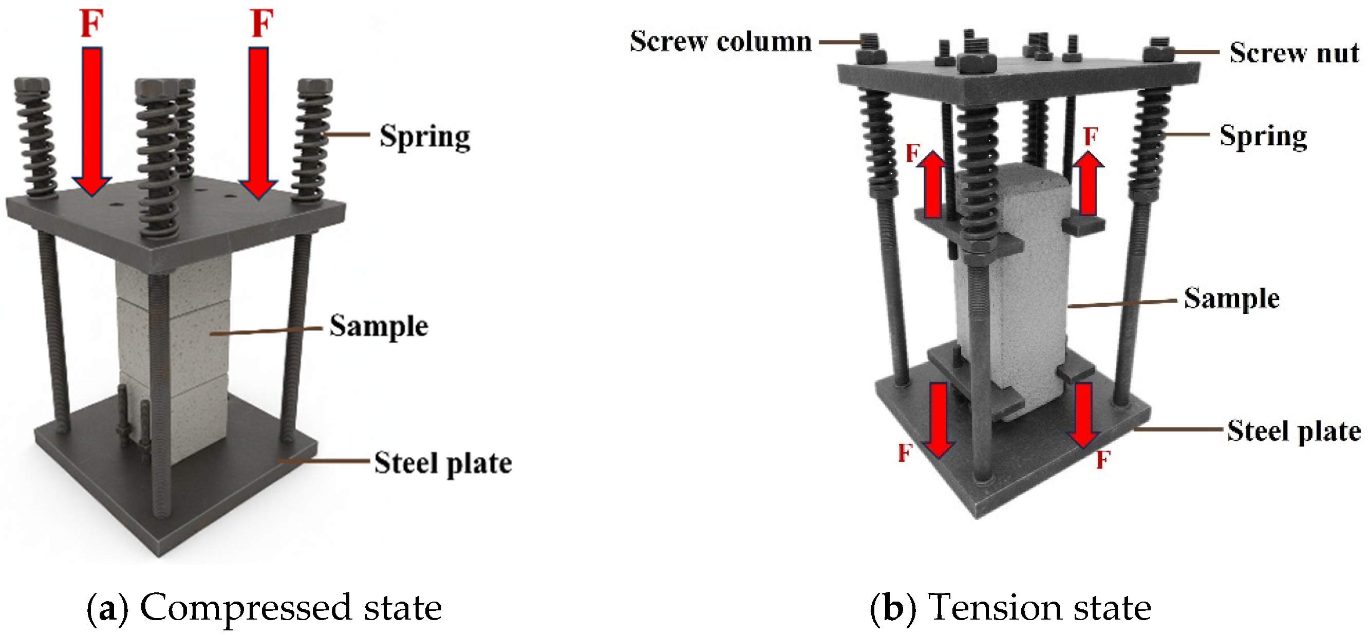 Buildings 16 00972 g001