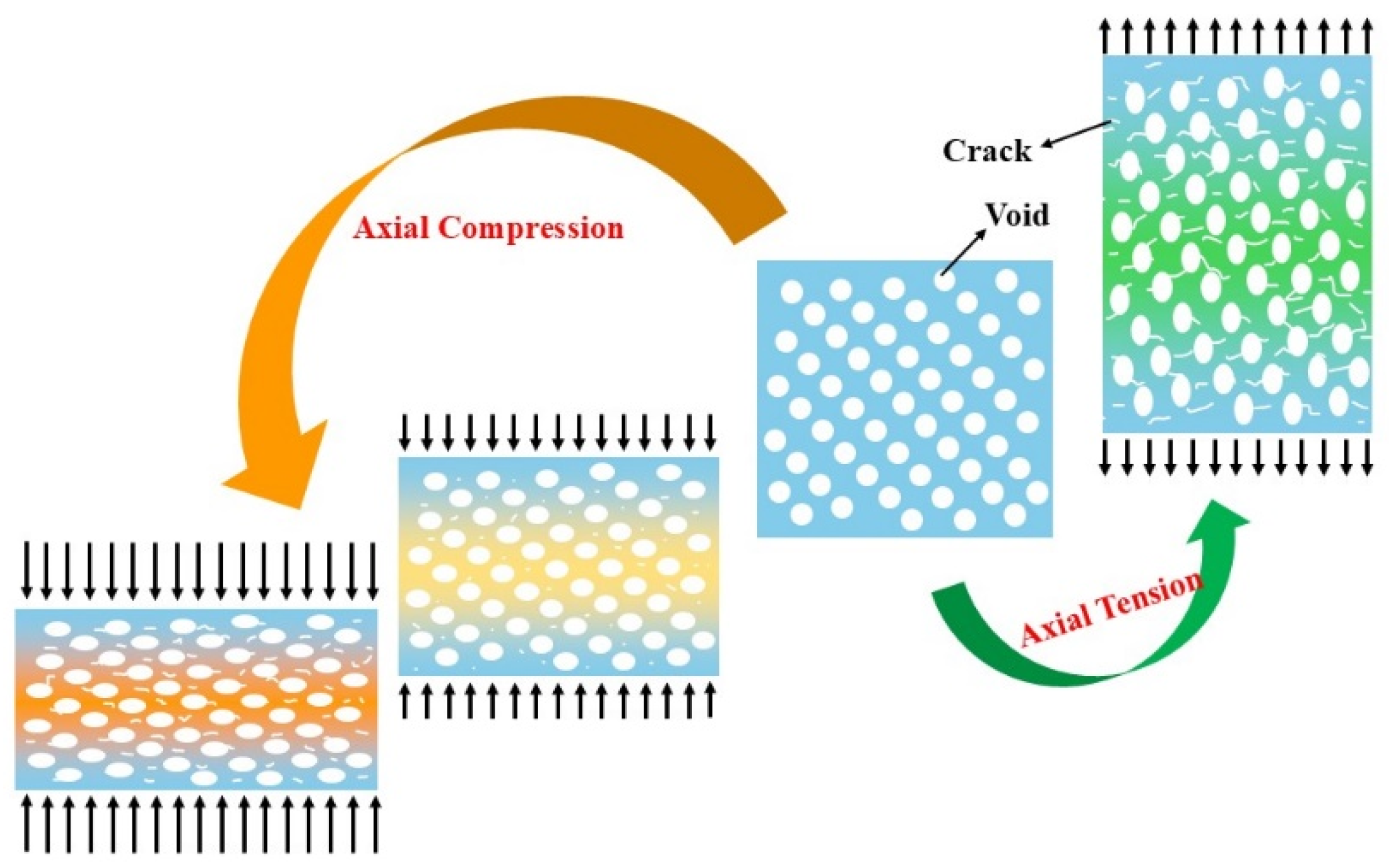 Buildings 16 00972 g009