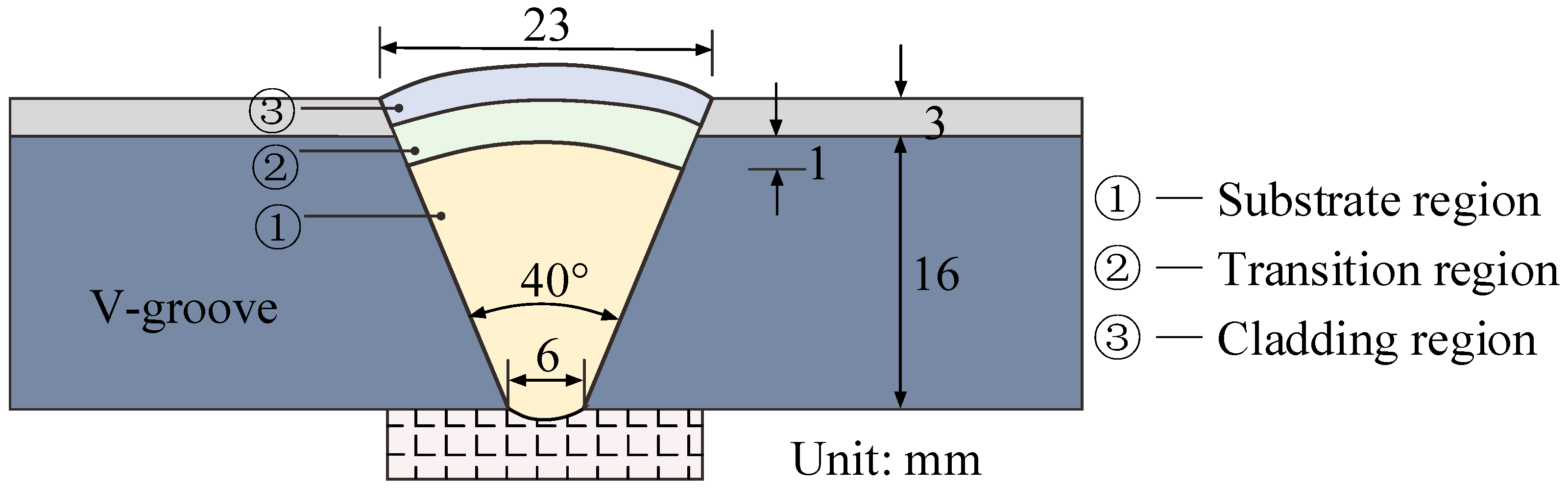 Buildings 16 00975 g001