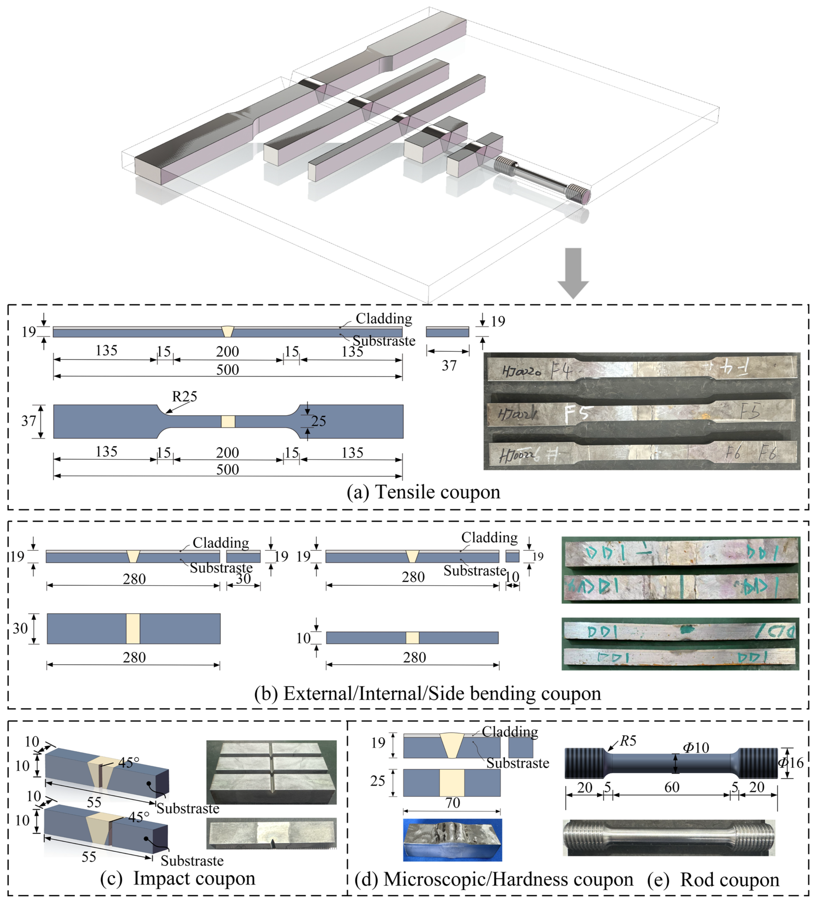 Buildings 16 00975 g003