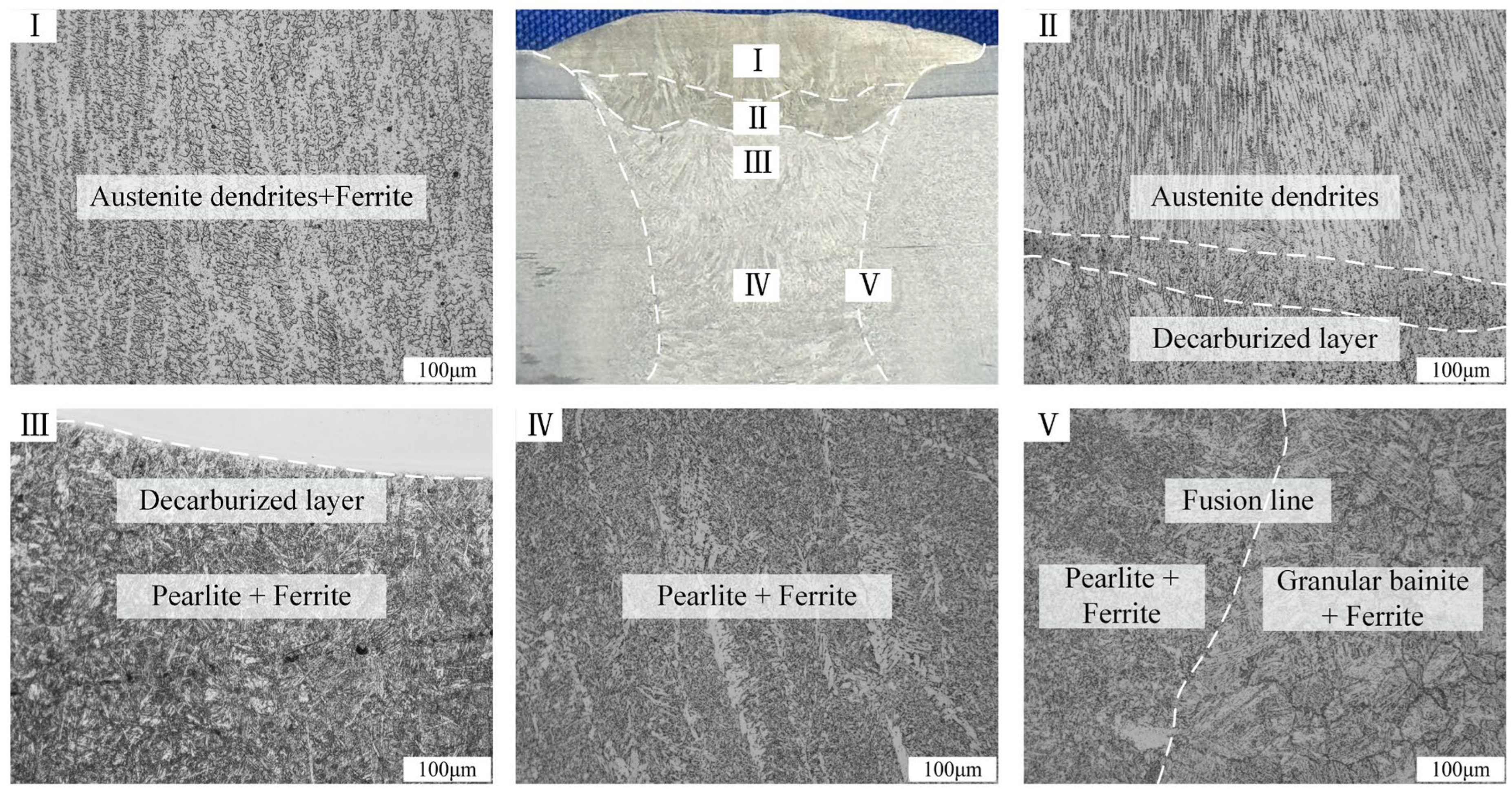 Buildings 16 00975 g005