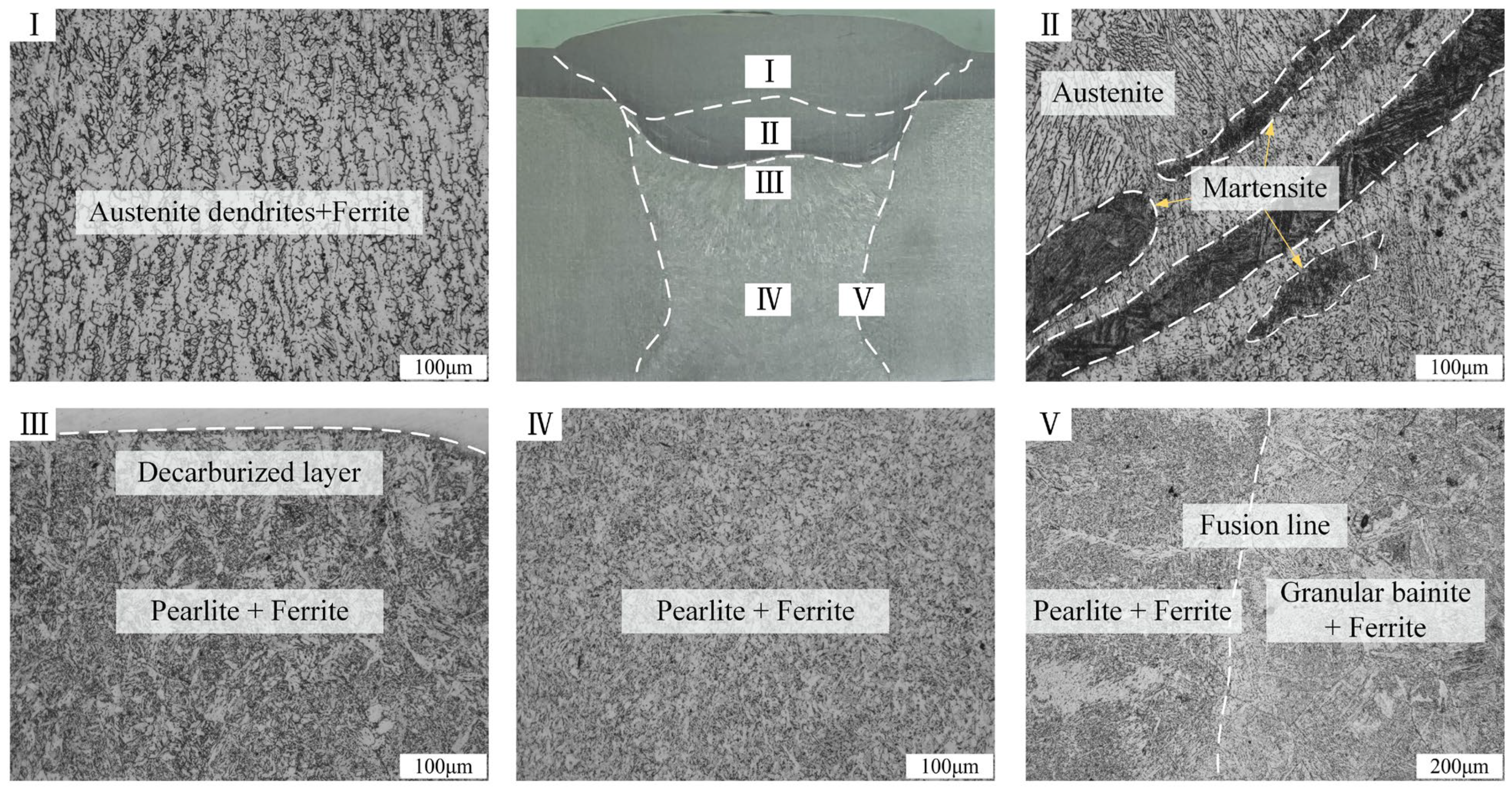 Buildings 16 00975 g006