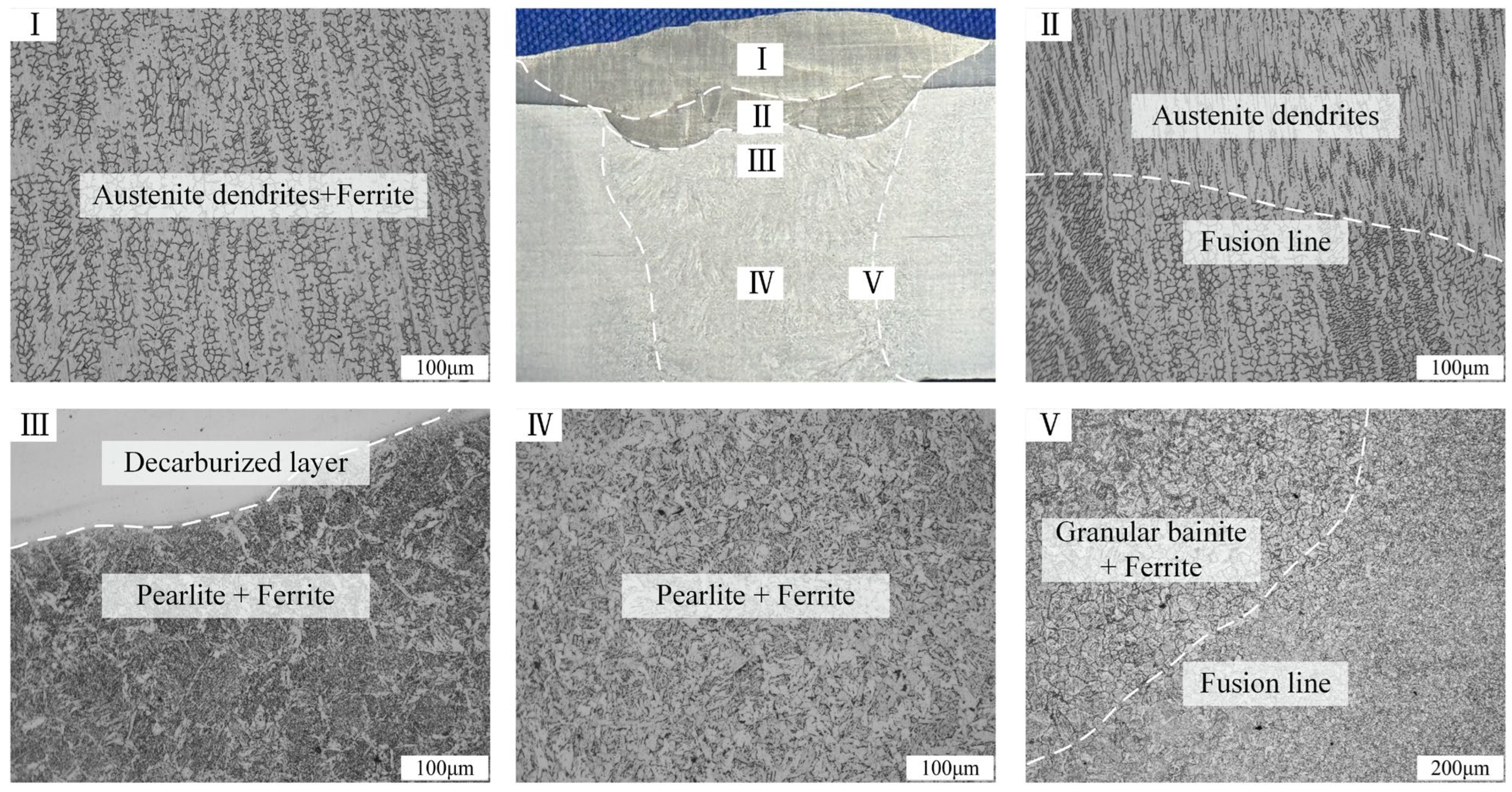 Buildings 16 00975 g007