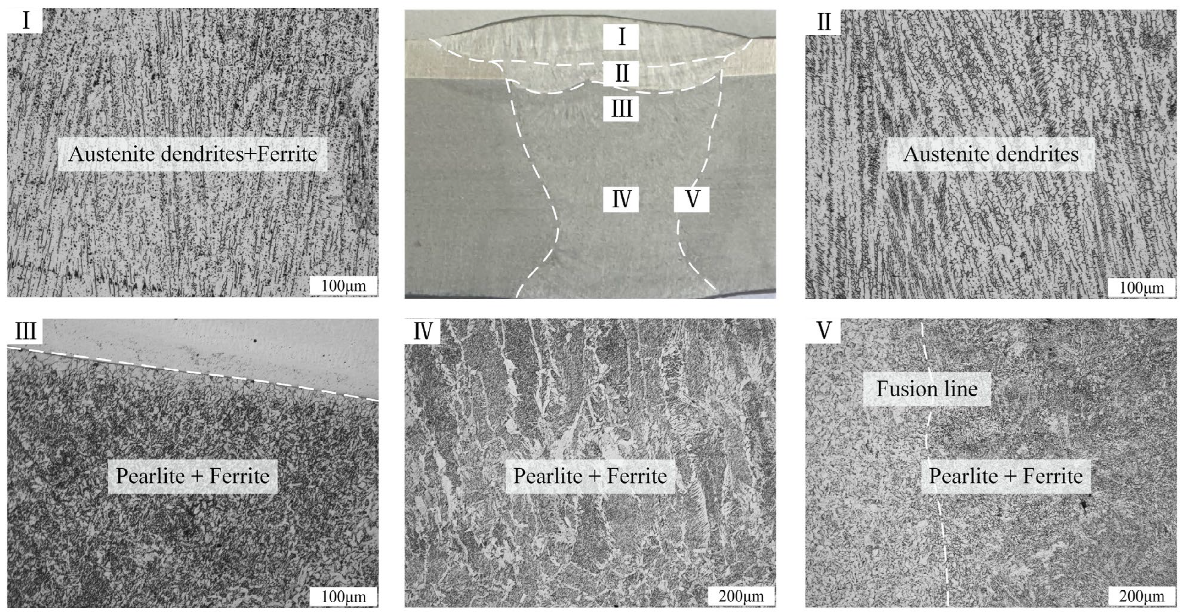 Buildings 16 00975 g008