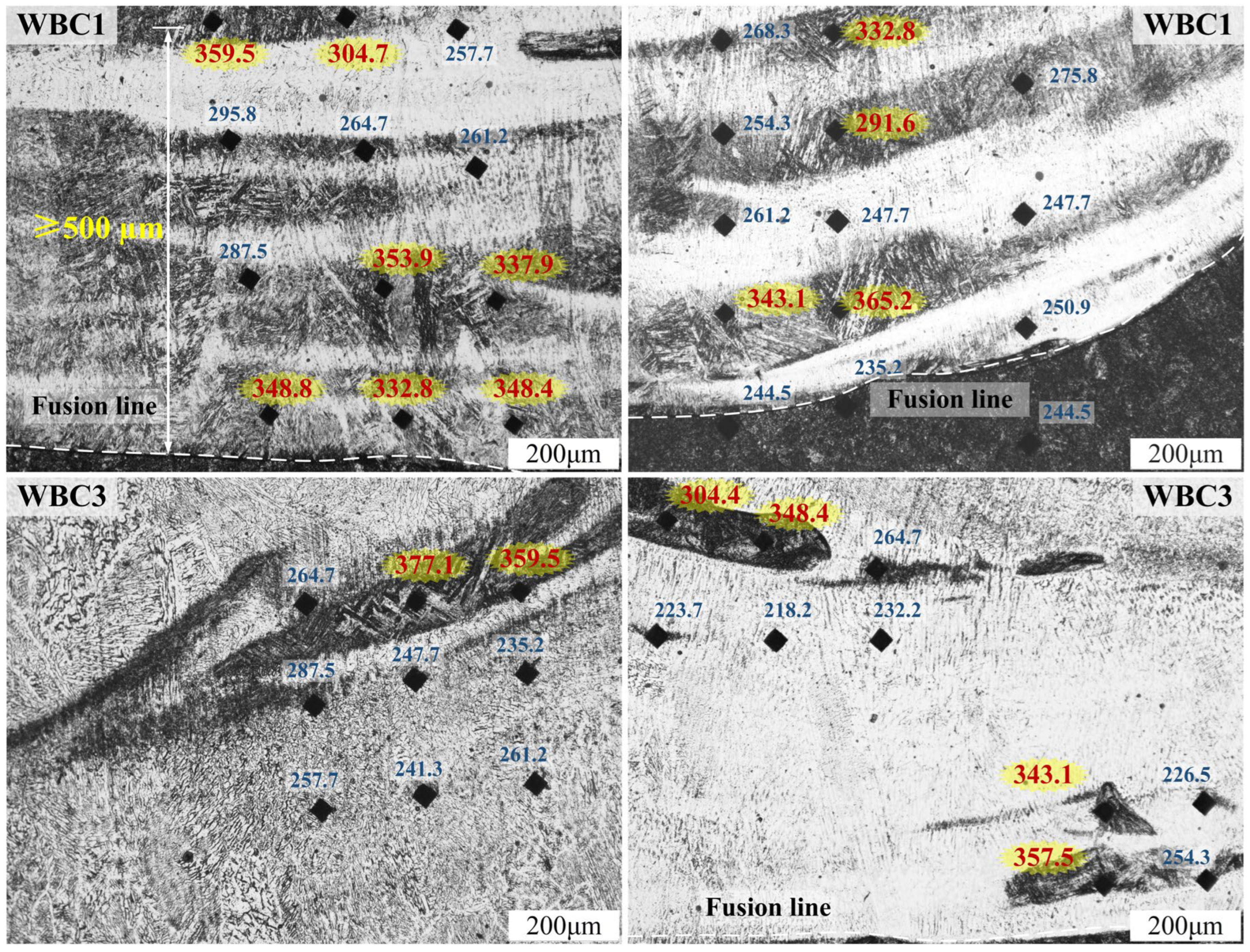 Buildings 16 00975 g011