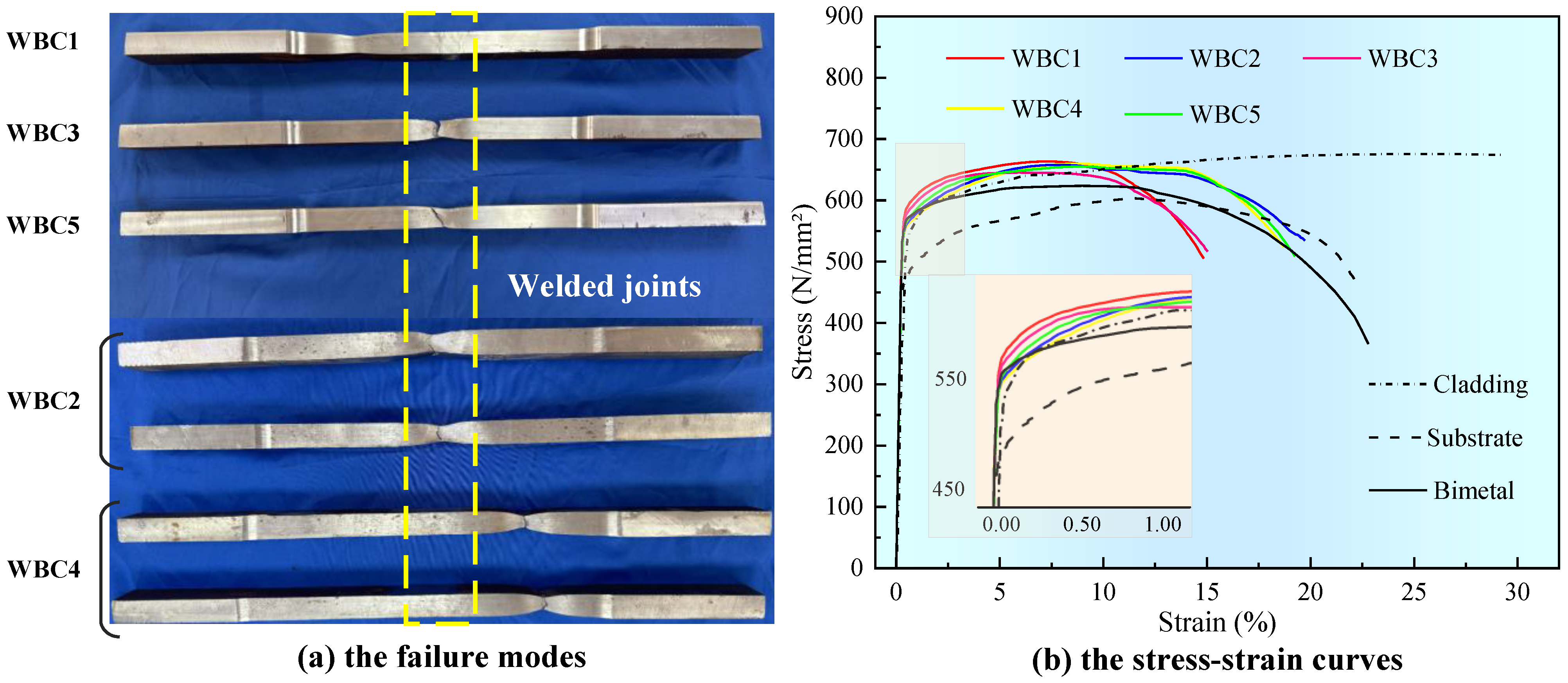 Buildings 16 00975 g012