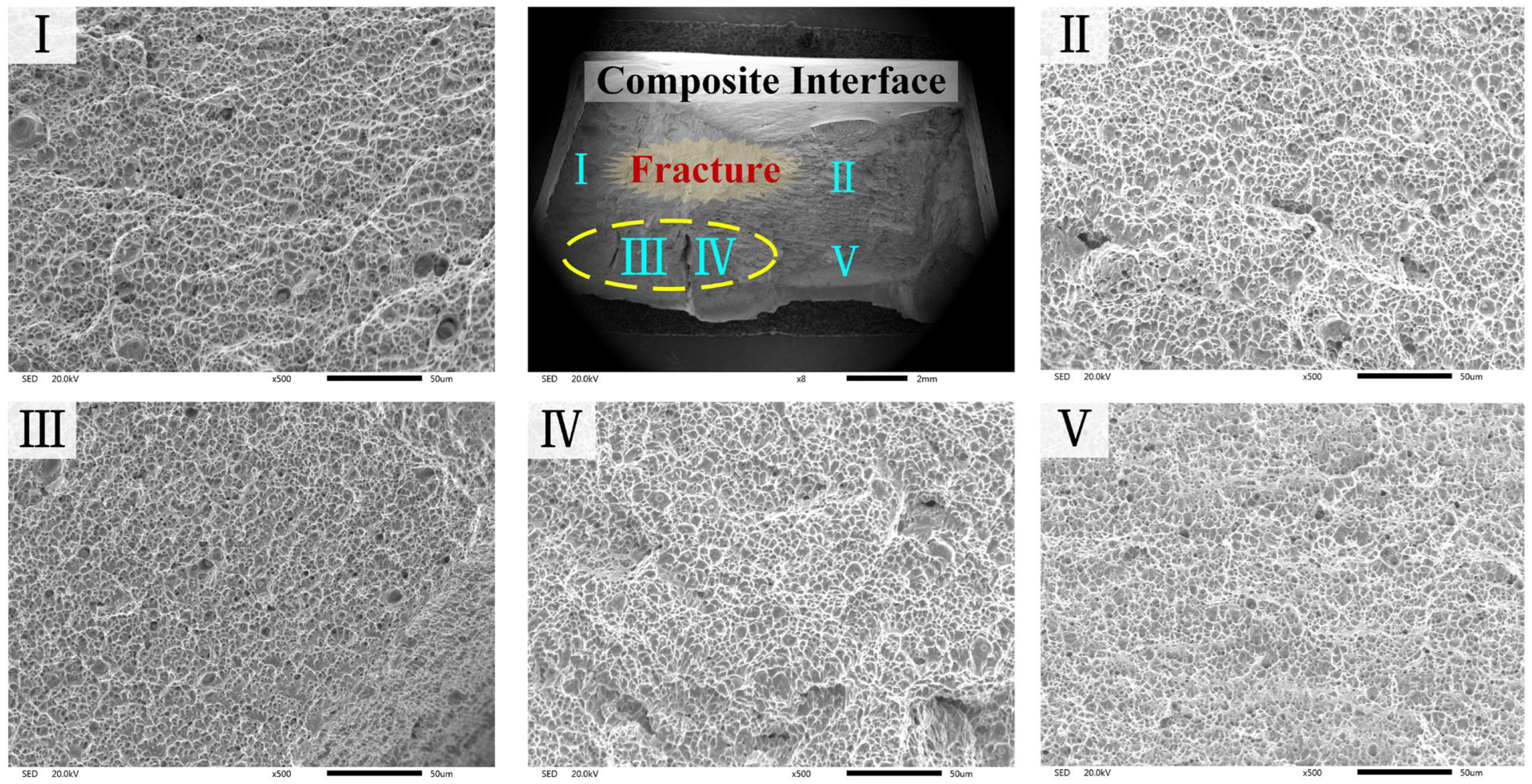 Buildings 16 00975 g014