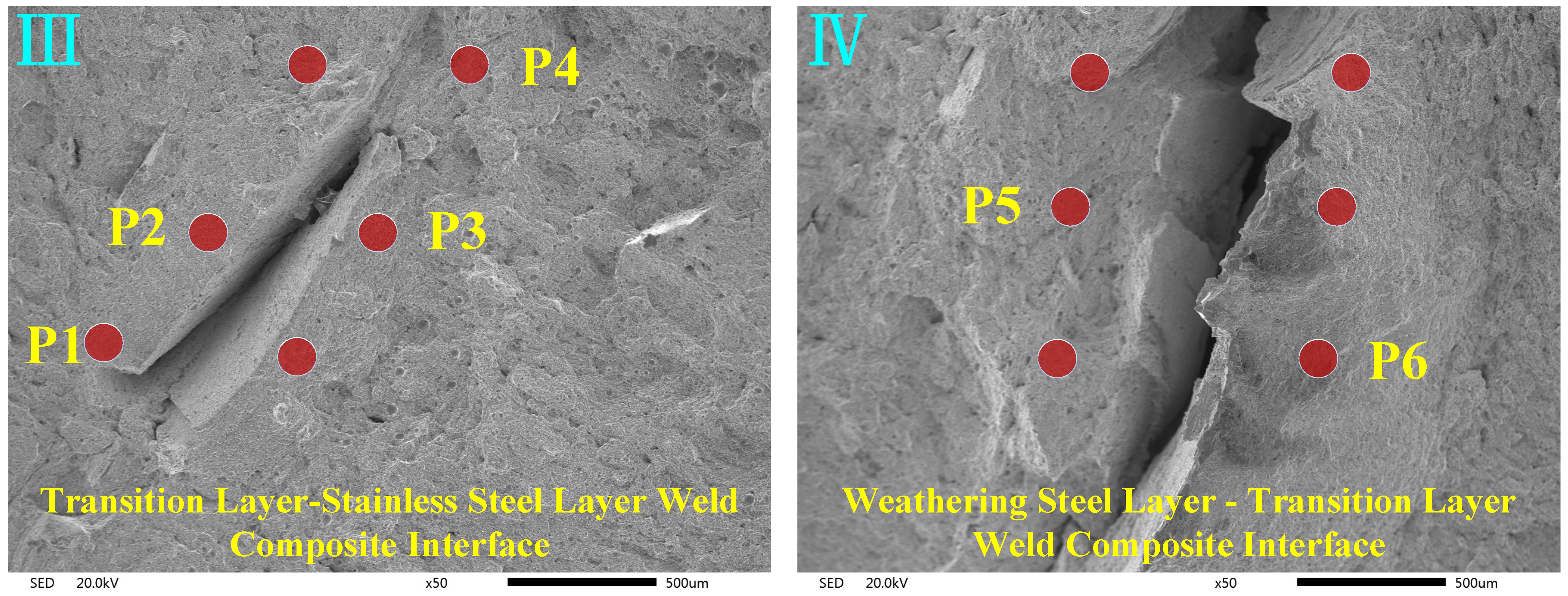 Buildings 16 00975 g015