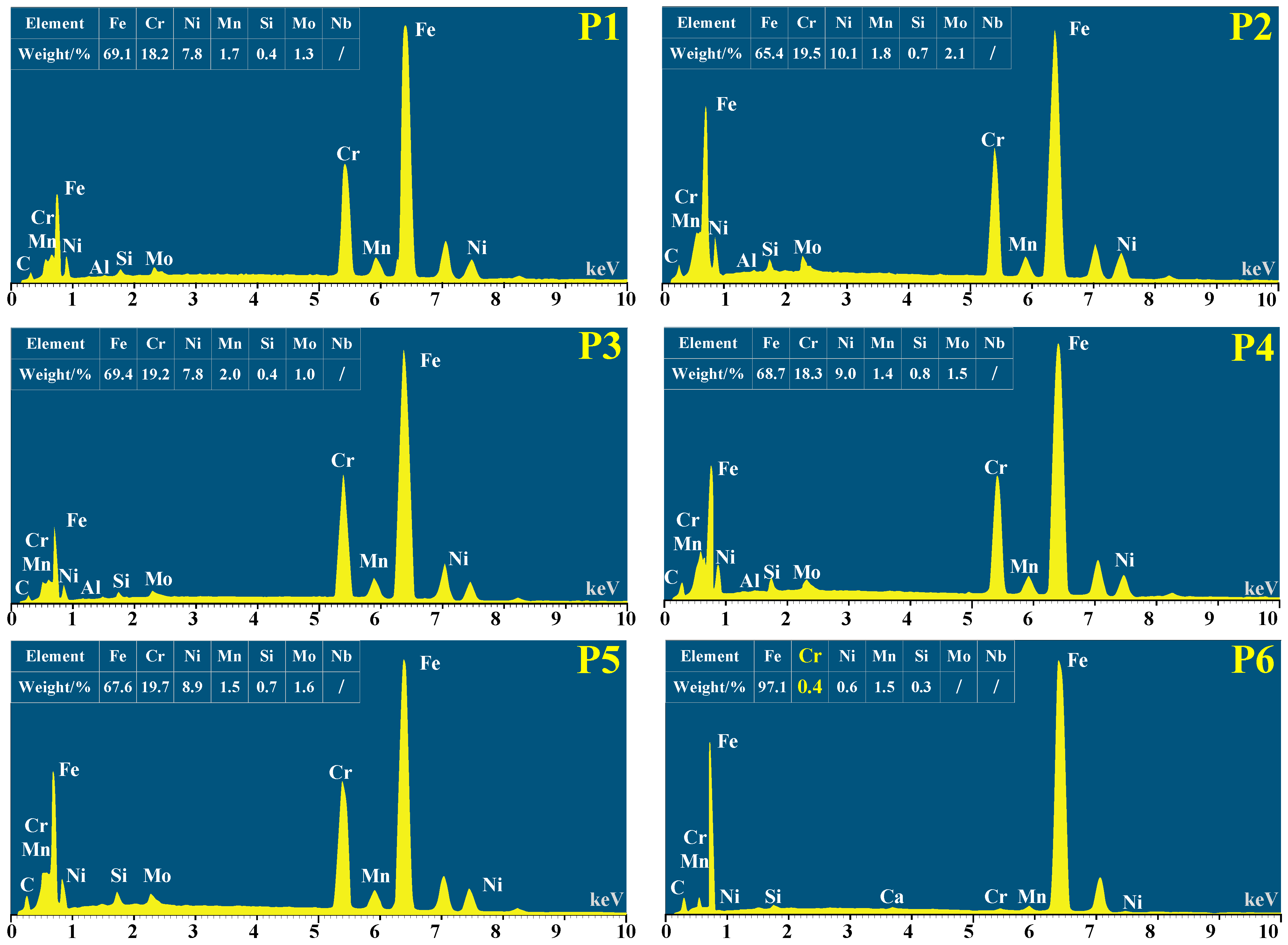 Buildings 16 00975 g016