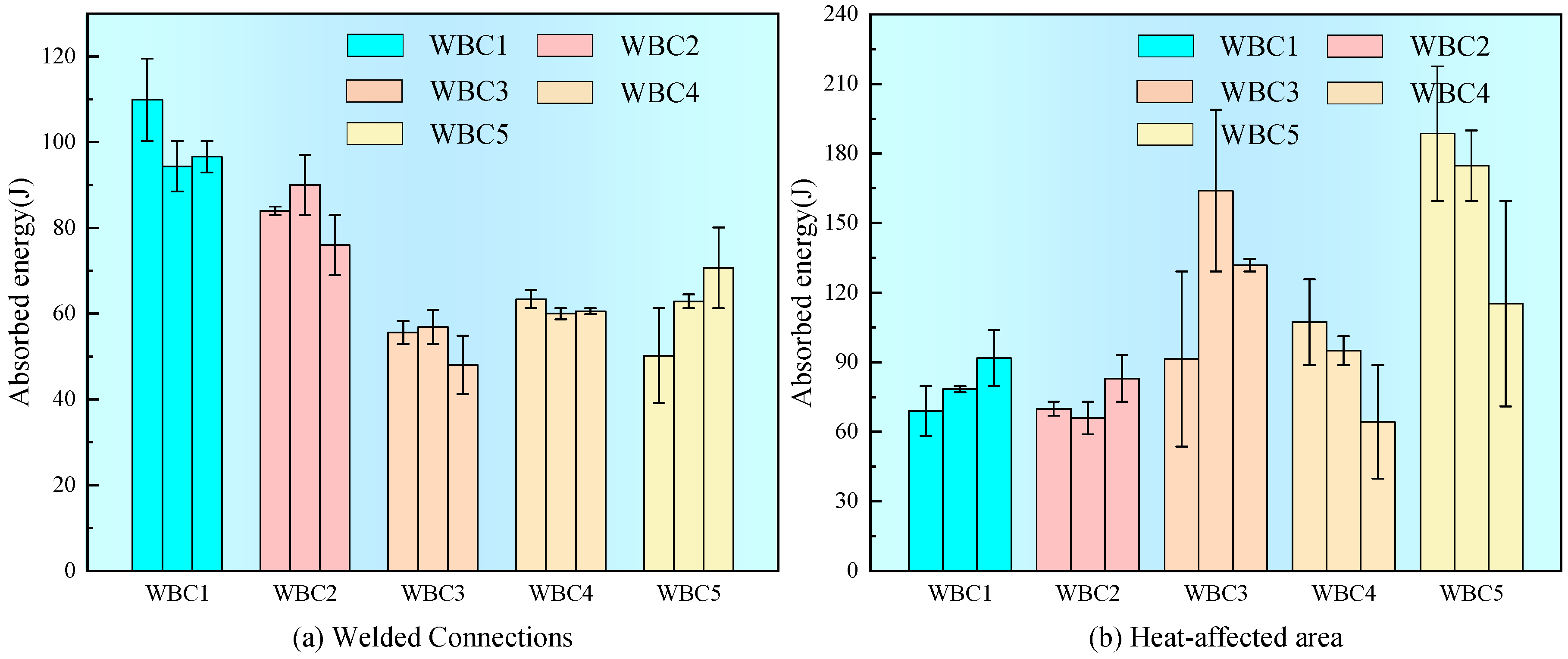 Buildings 16 00975 g018