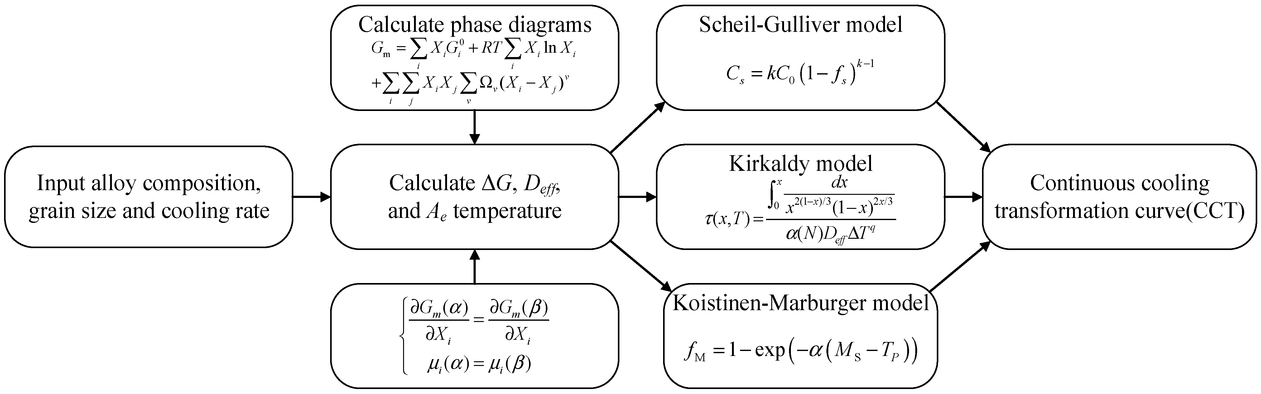 Buildings 16 00975 g019