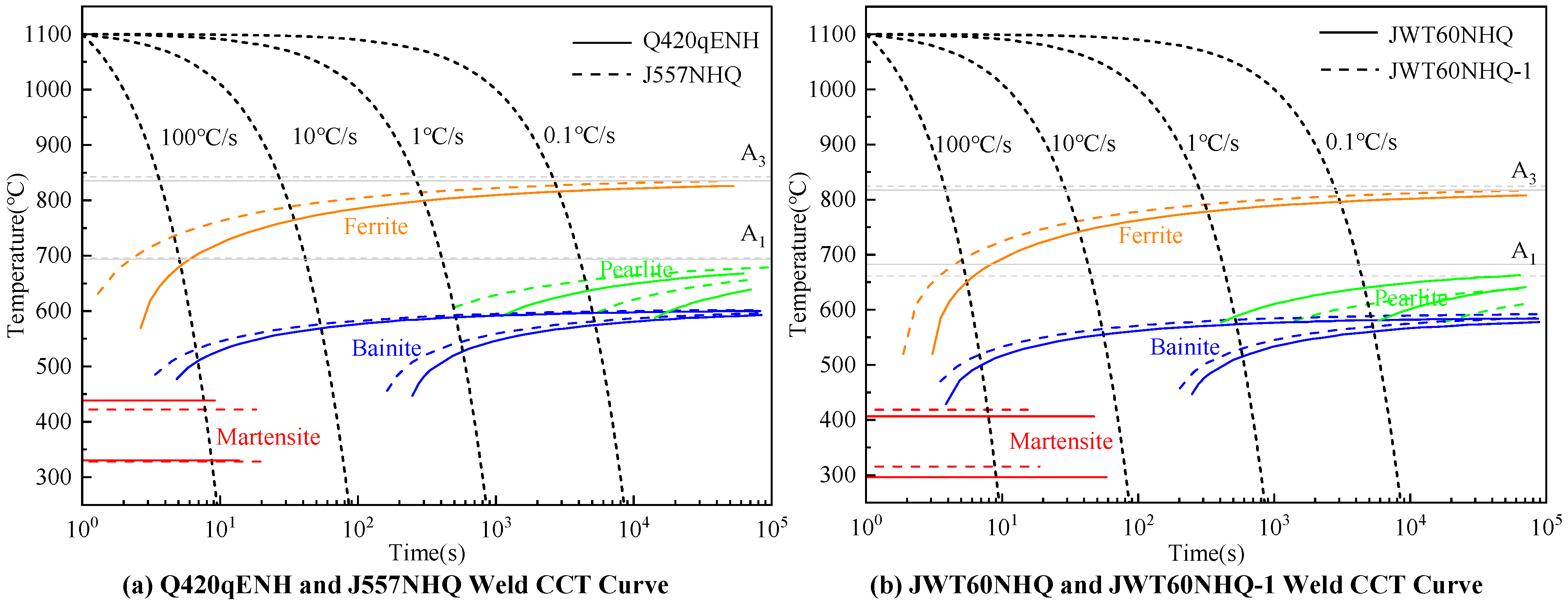 Buildings 16 00975 g020
