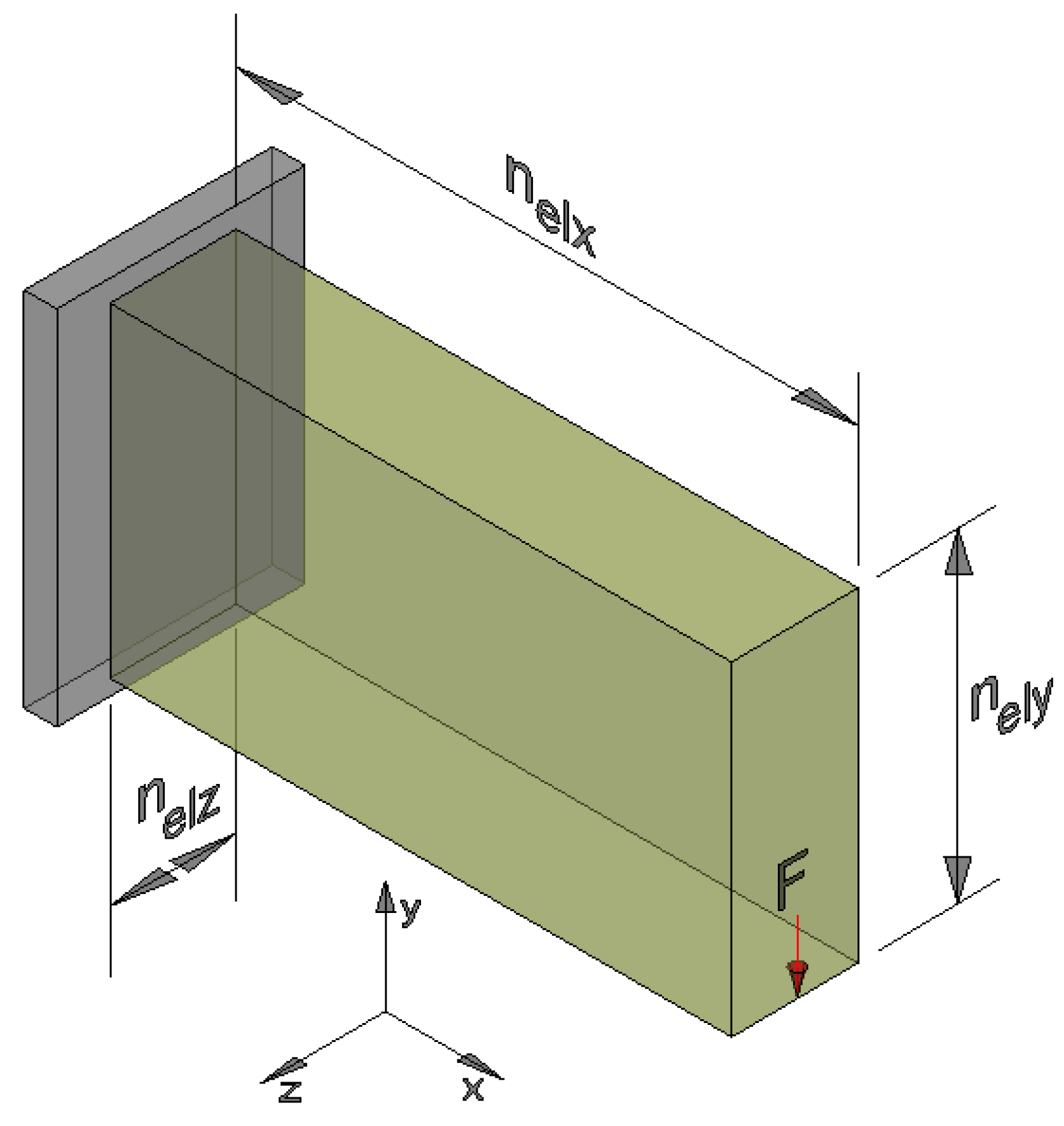 Buildings 16 00981 g004