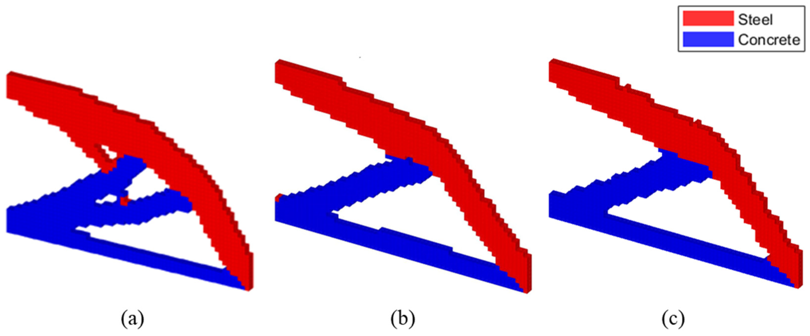 Buildings 16 00981 g005