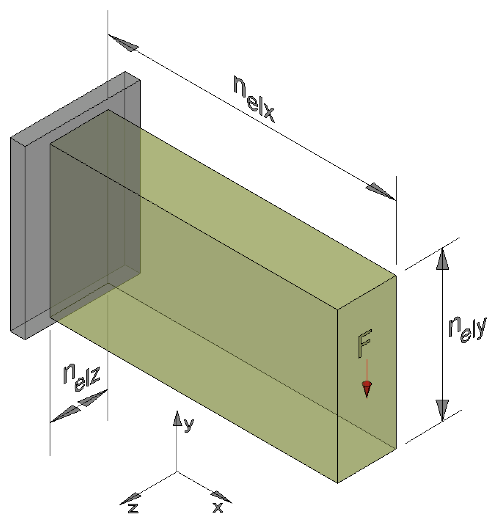 Buildings 16 00981 g014