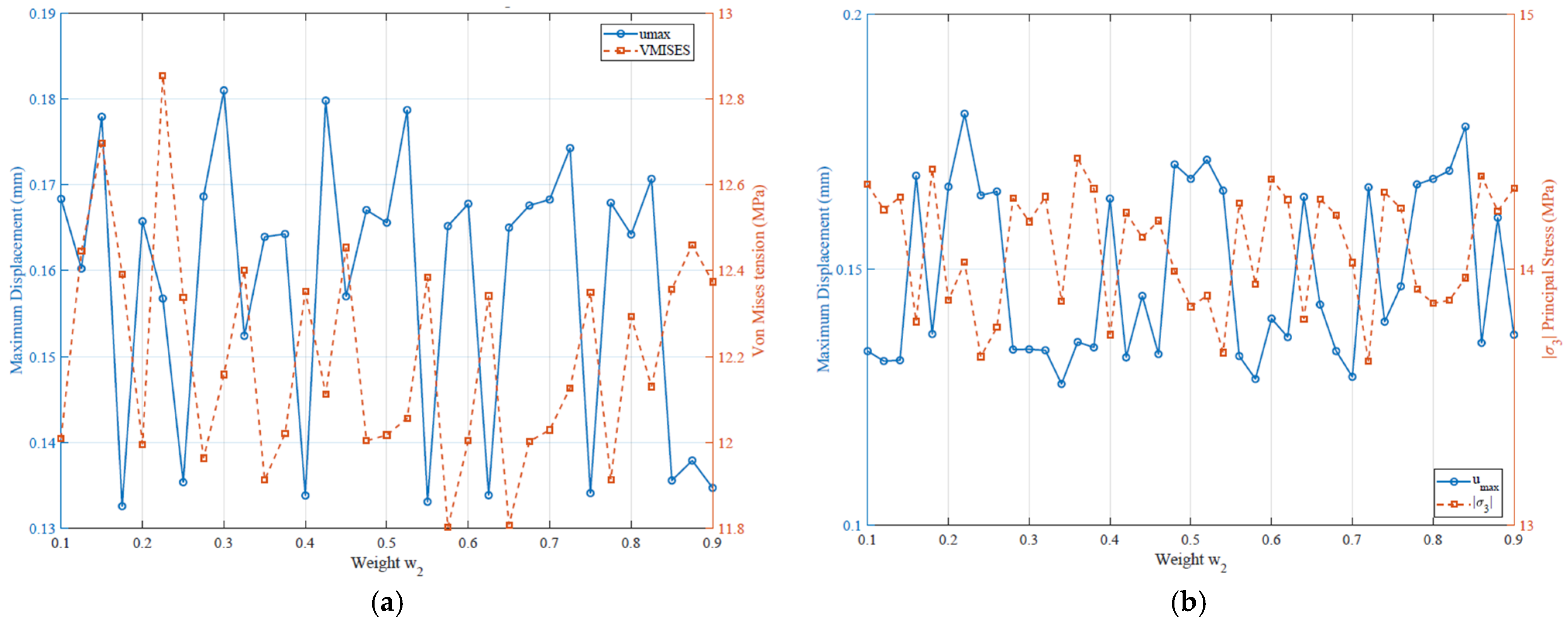 Buildings 16 00981 g021