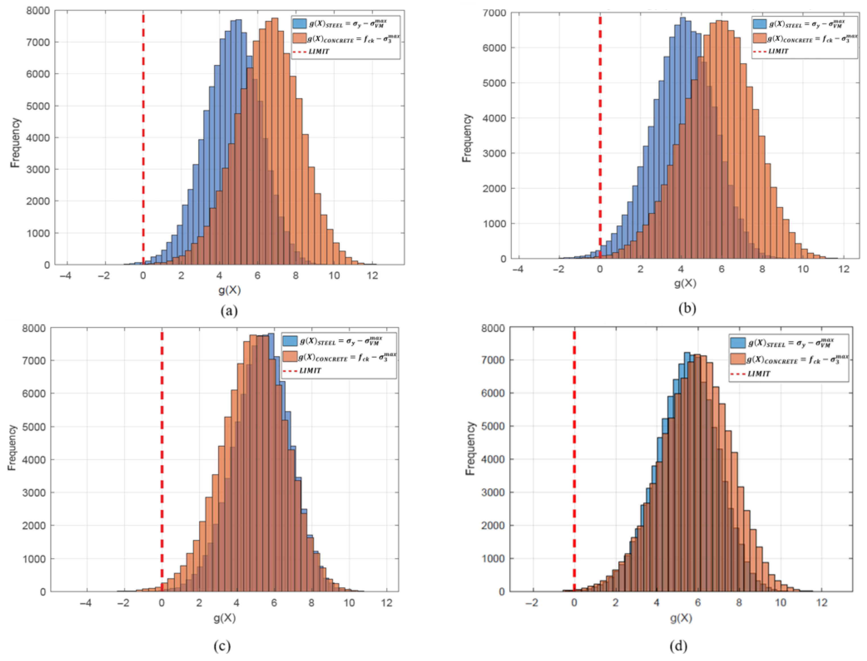 Buildings 16 00981 g023