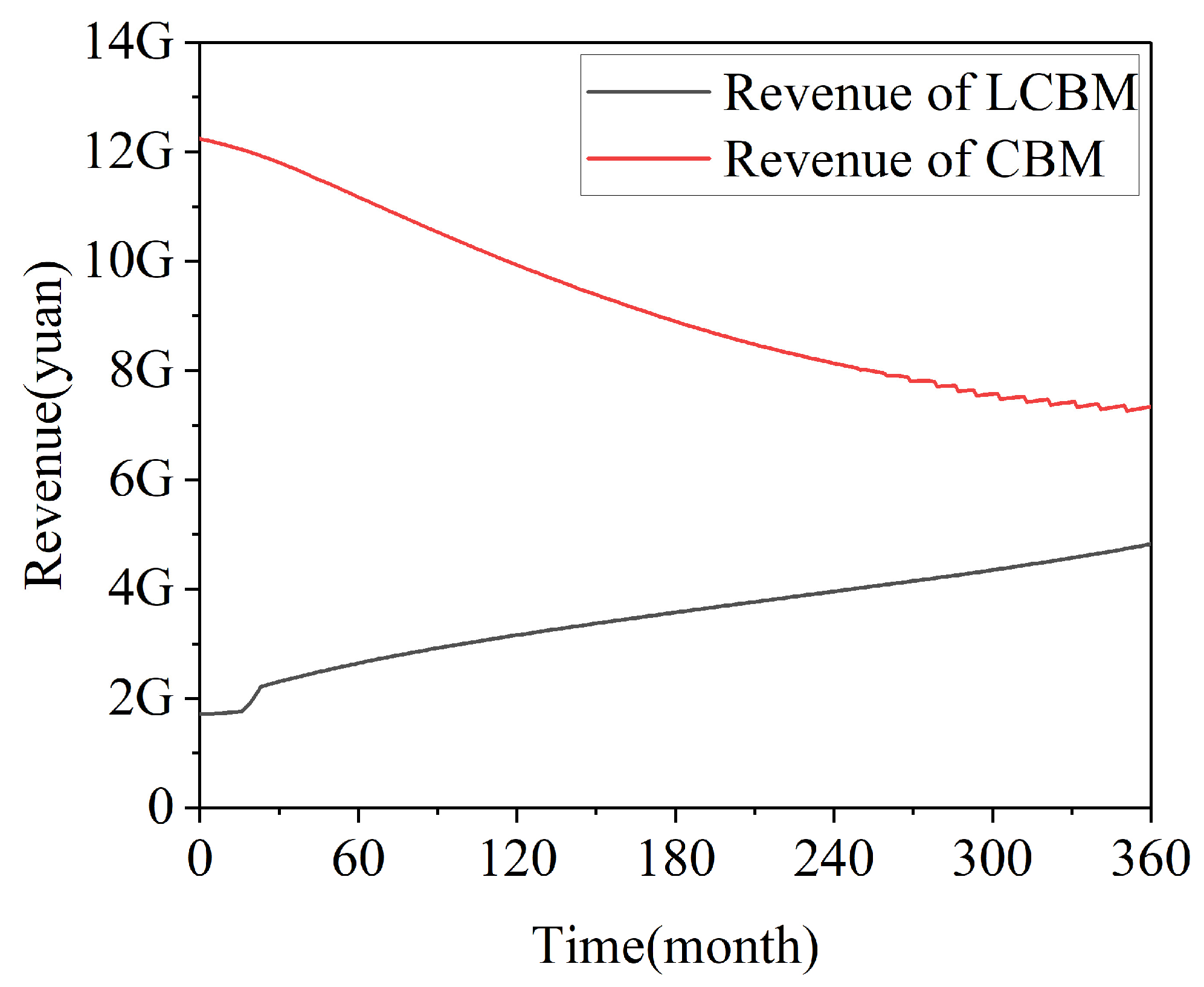 Buildings 16 00983 g011