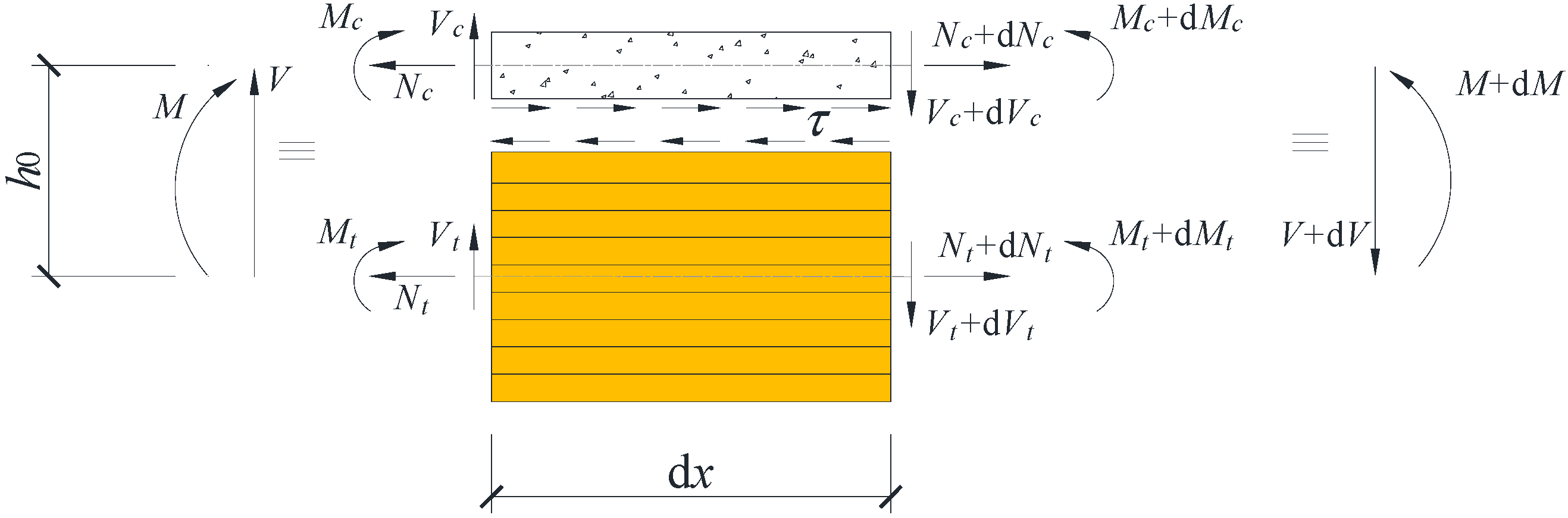 Buildings 16 00989 g002