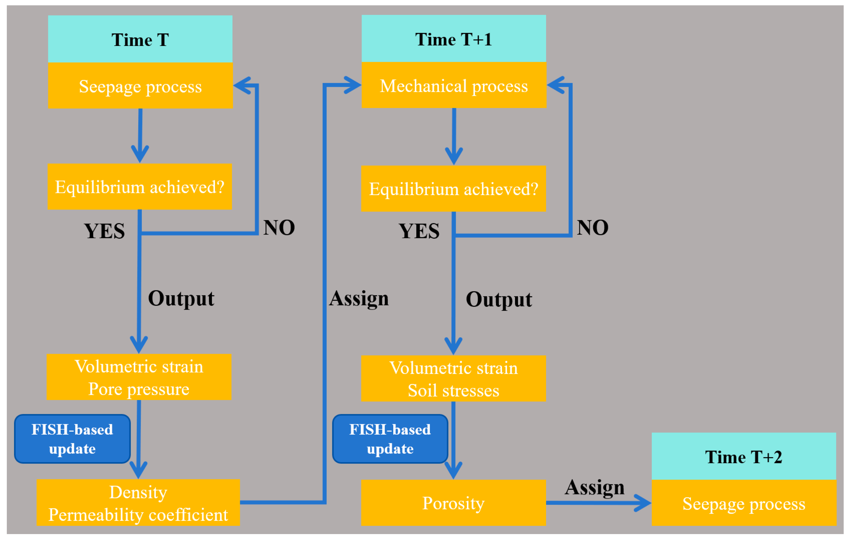 Buildings 16 00993 g001 Buildings 16 00993 g001