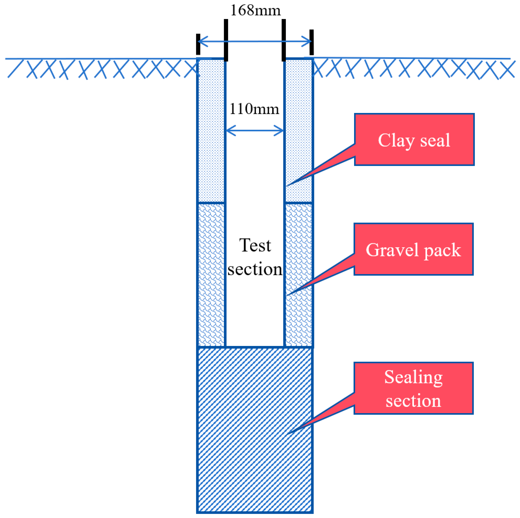 Buildings 16 00993 g003 Buildings 16 00993 g003