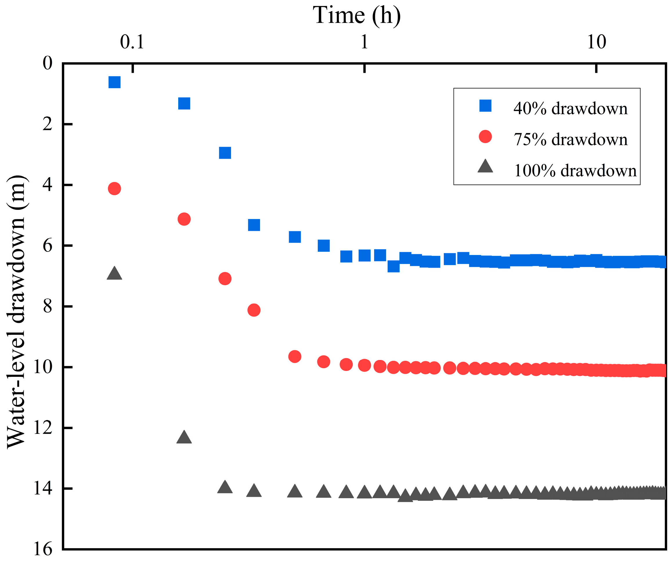 Buildings 16 00993 g004 Buildings 16 00993 g004