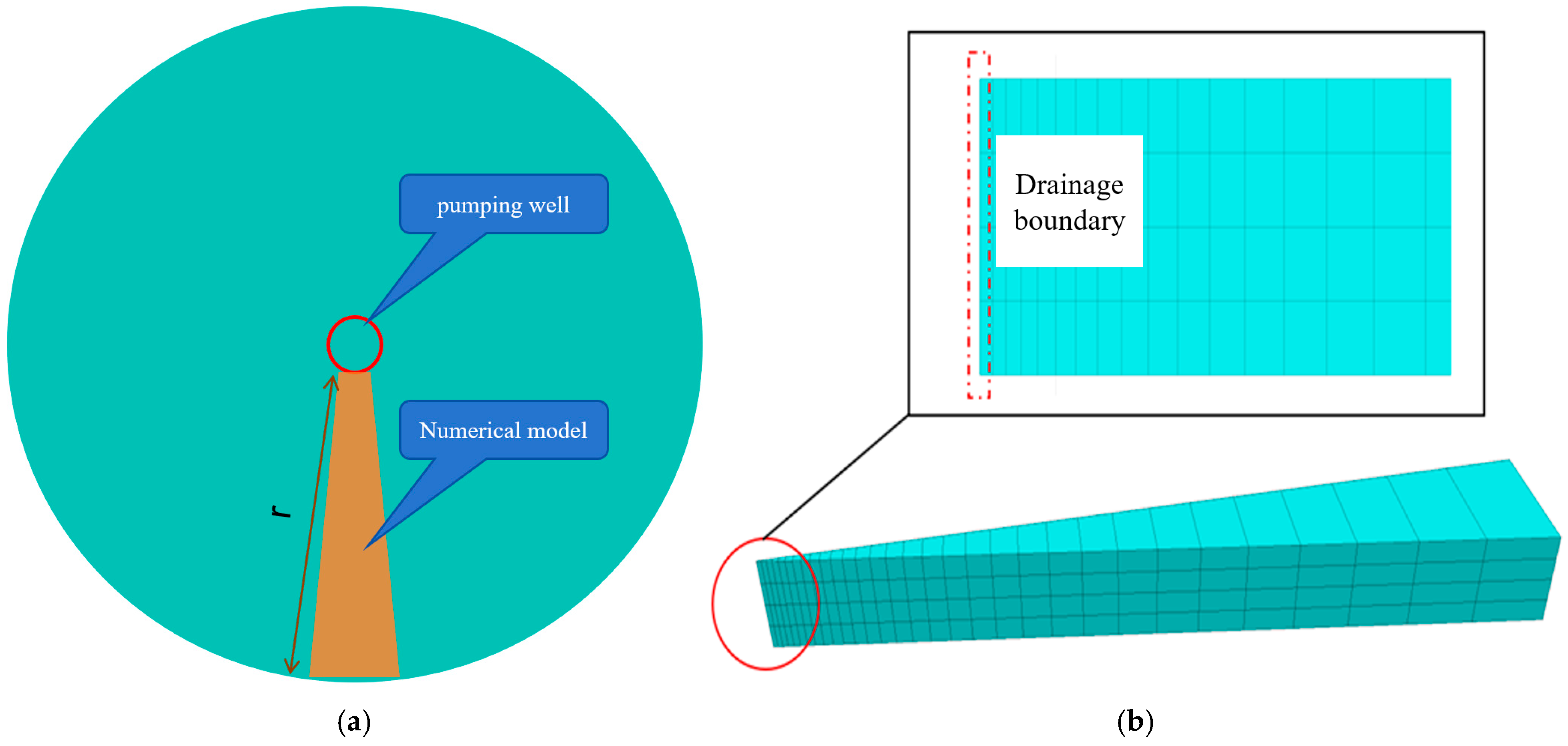 Buildings 16 00993 g005 Buildings 16 00993 g005