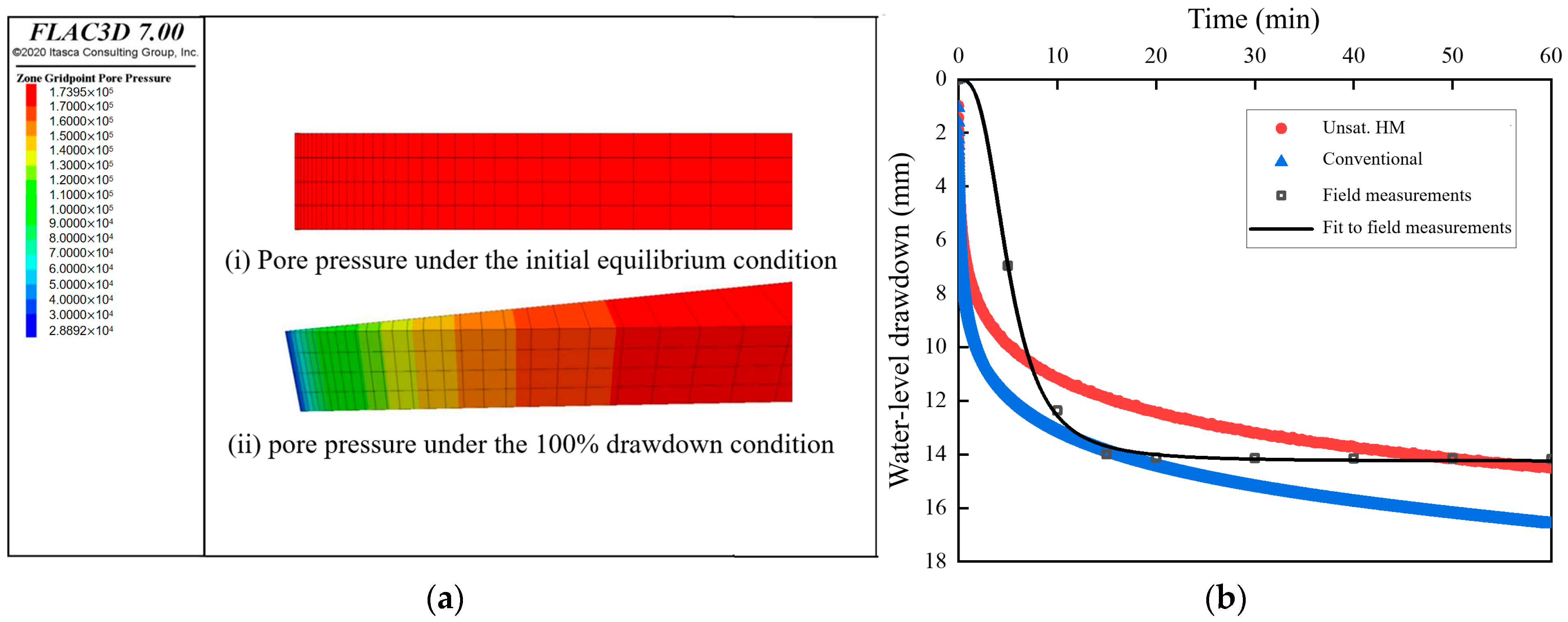 Buildings 16 00993 g006 Buildings 16 00993 g006