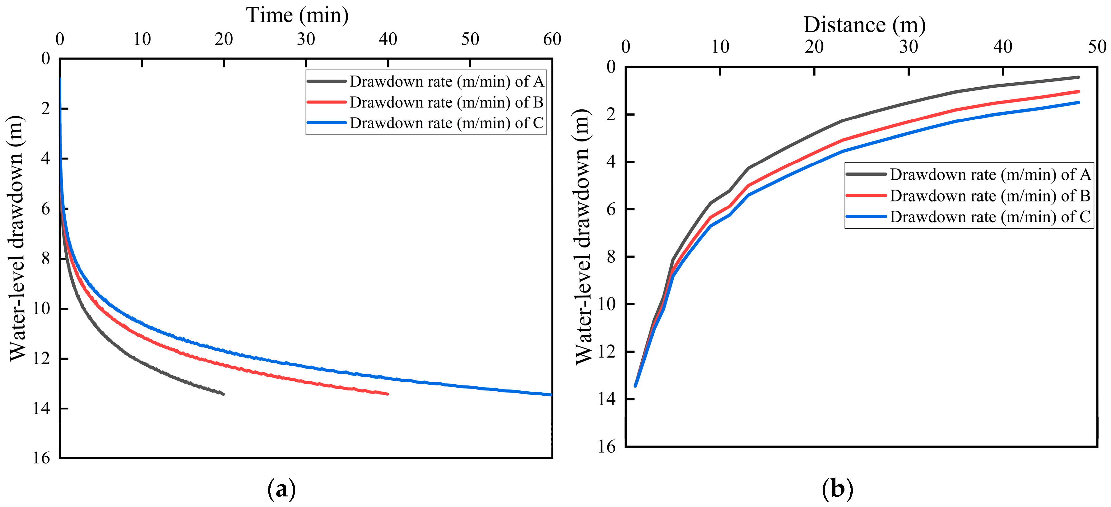 Buildings 16 00993 g008 Buildings 16 00993 g008