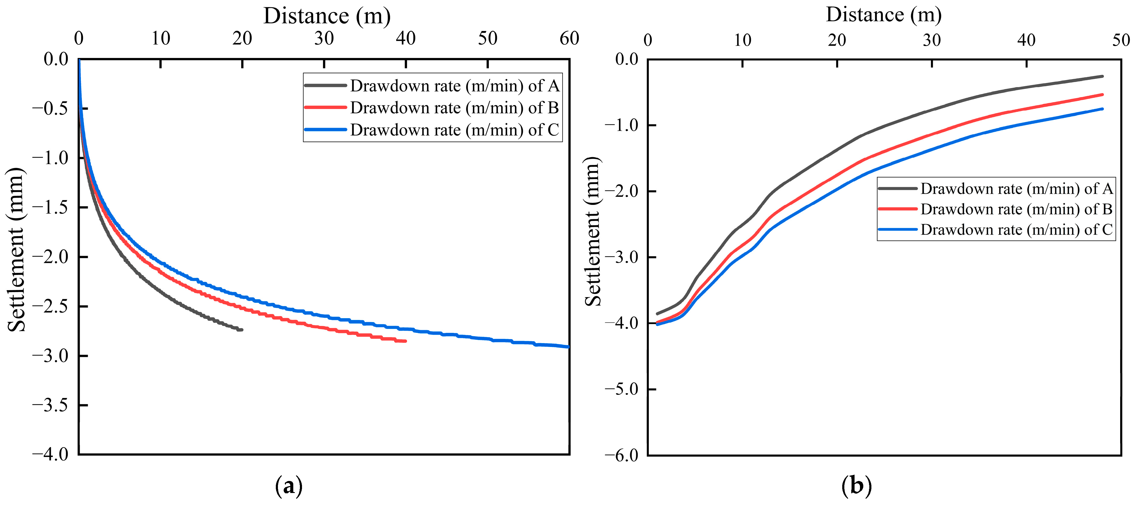 Buildings 16 00993 g009 Buildings 16 00993 g009