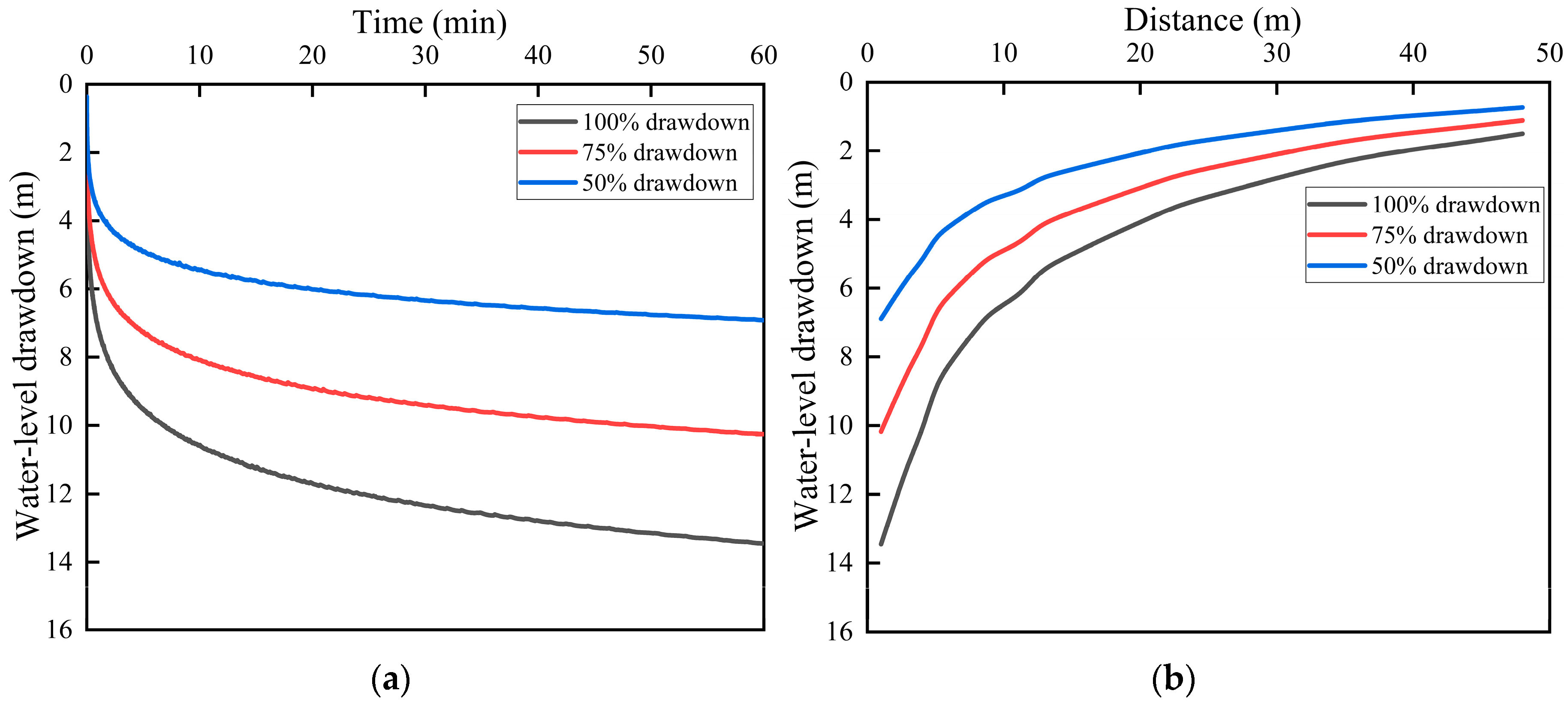 Buildings 16 00993 g010 Buildings 16 00993 g010