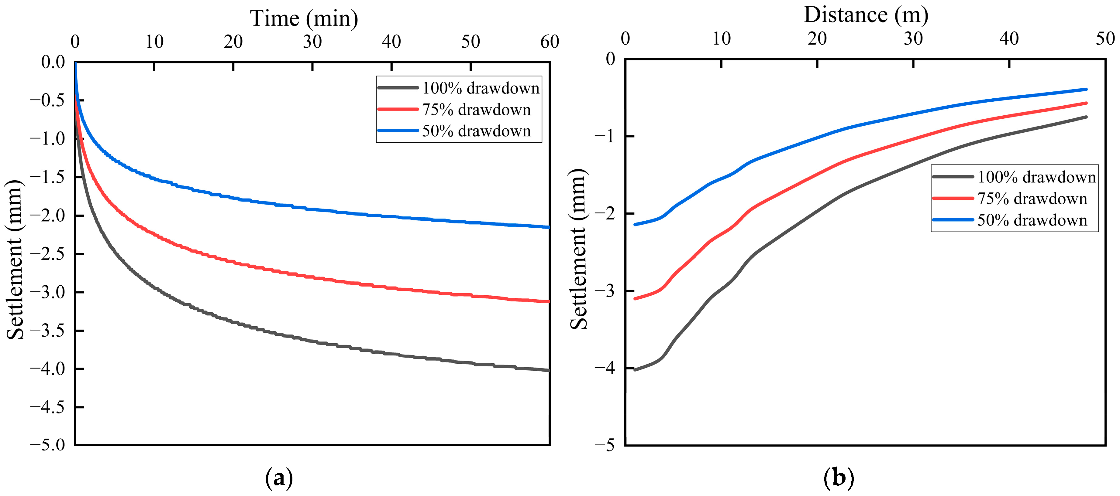 Buildings 16 00993 g011 Buildings 16 00993 g011