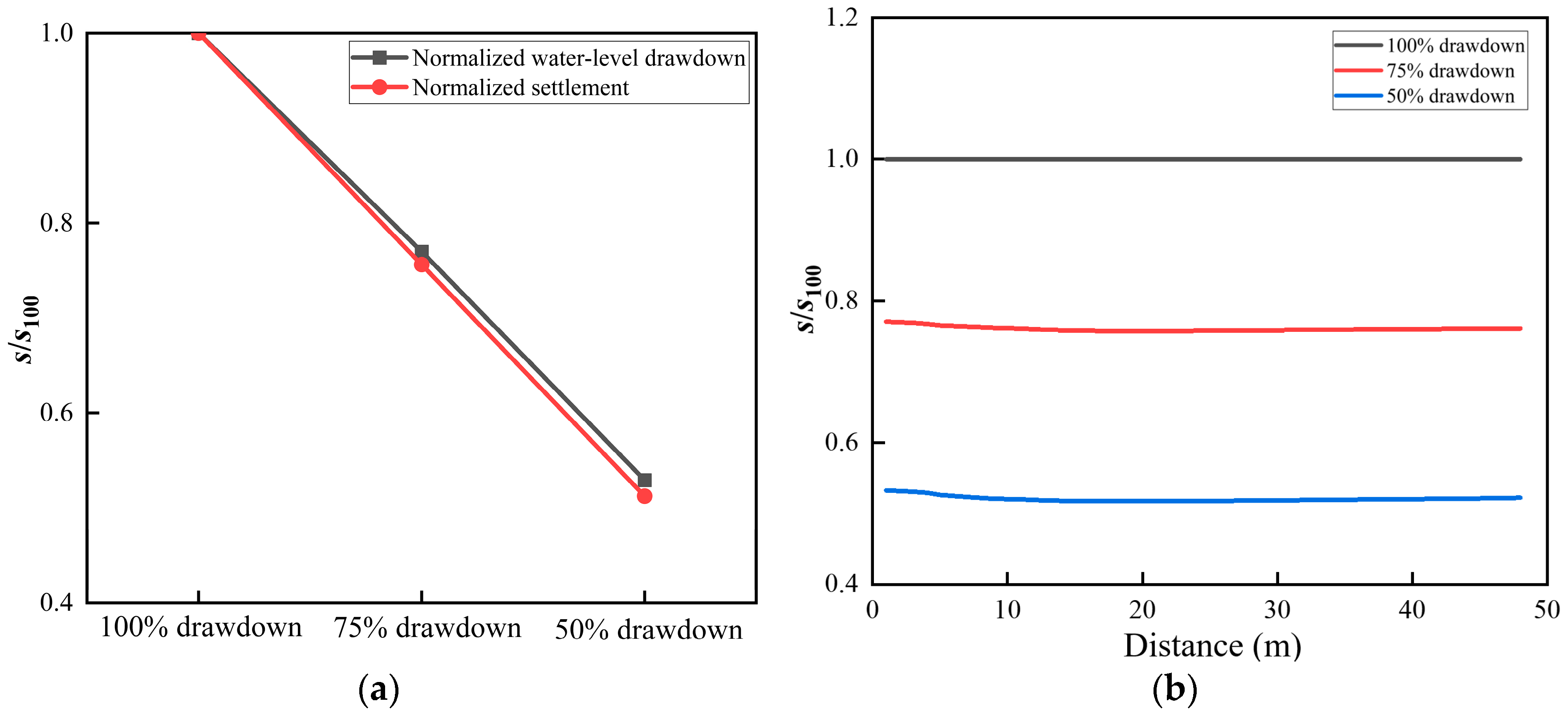 Buildings 16 00993 g012 Buildings 16 00993 g012